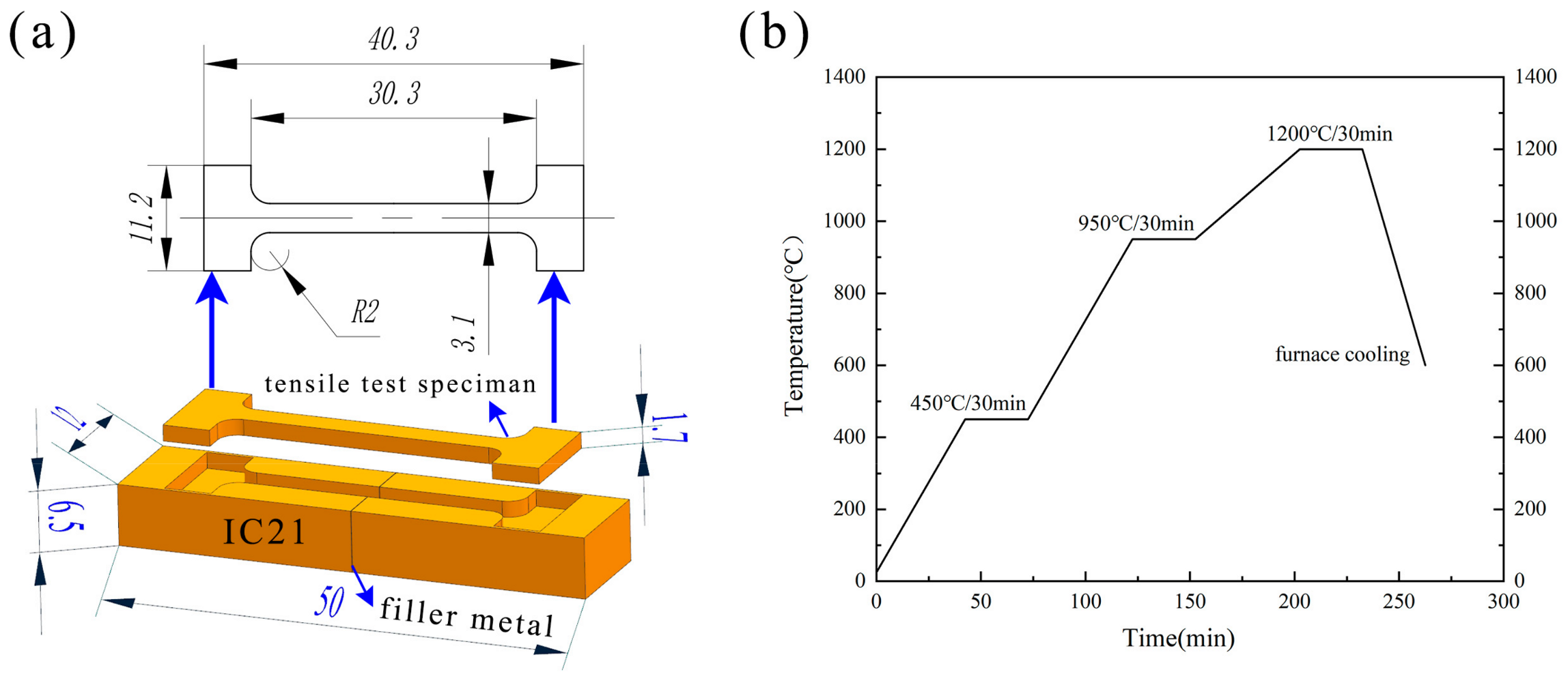 Crystals 14 00880 g002