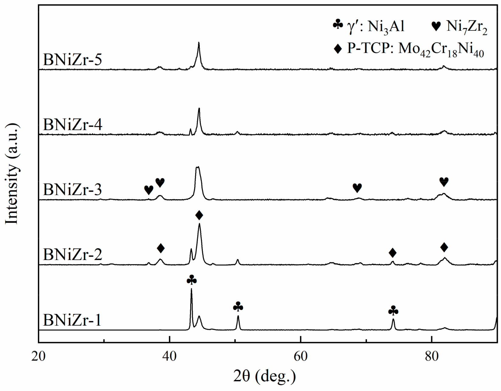 Crystals 14 00880 g004