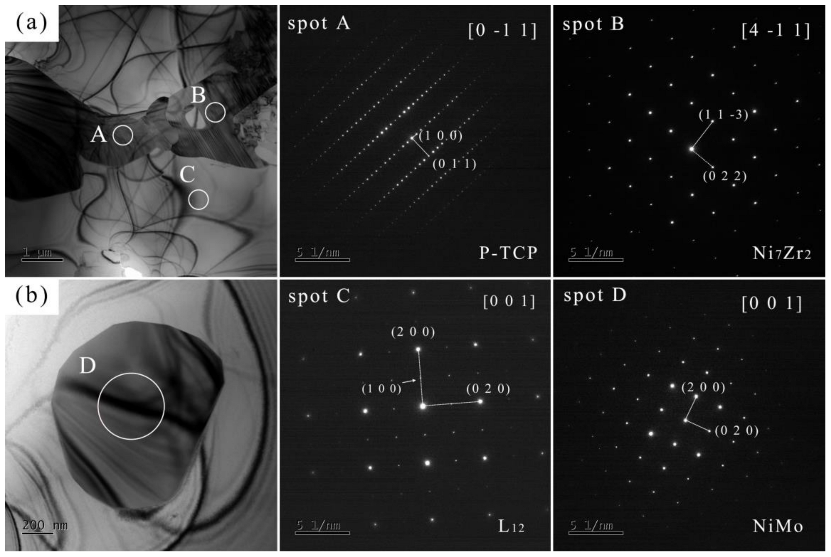 Crystals 14 00880 g006