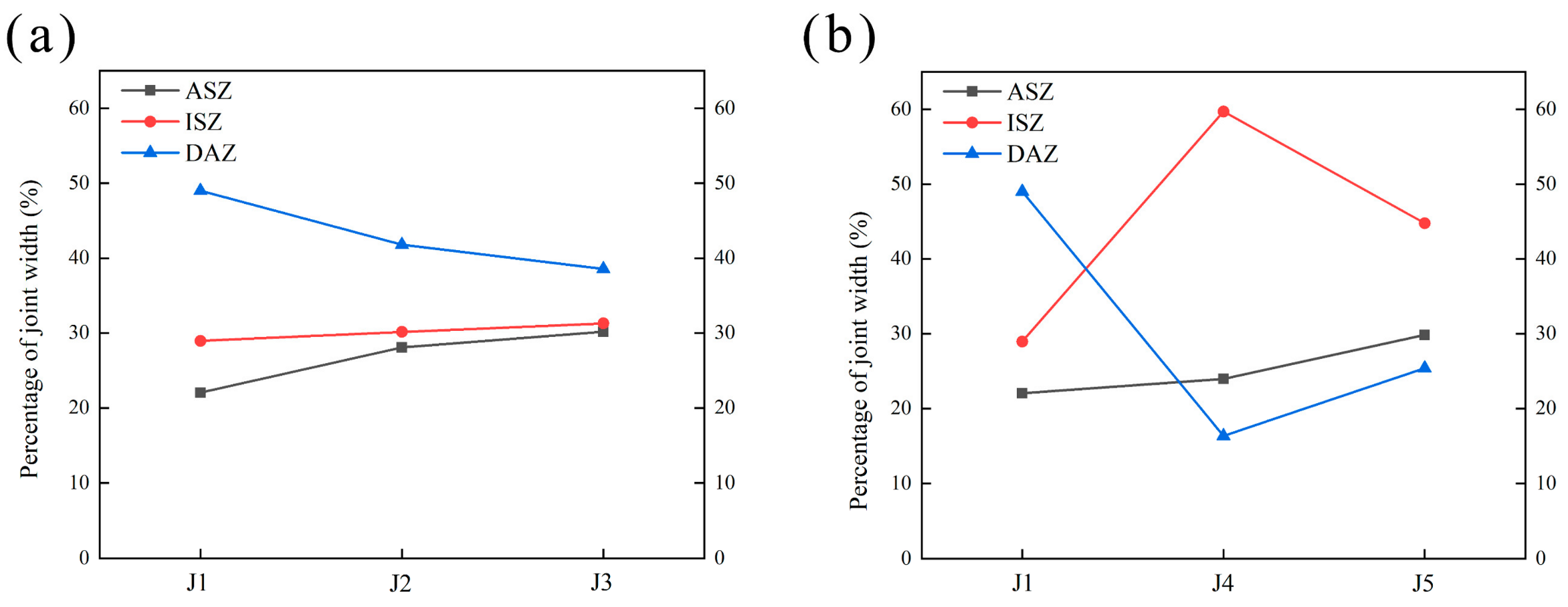 Crystals 14 00880 g013