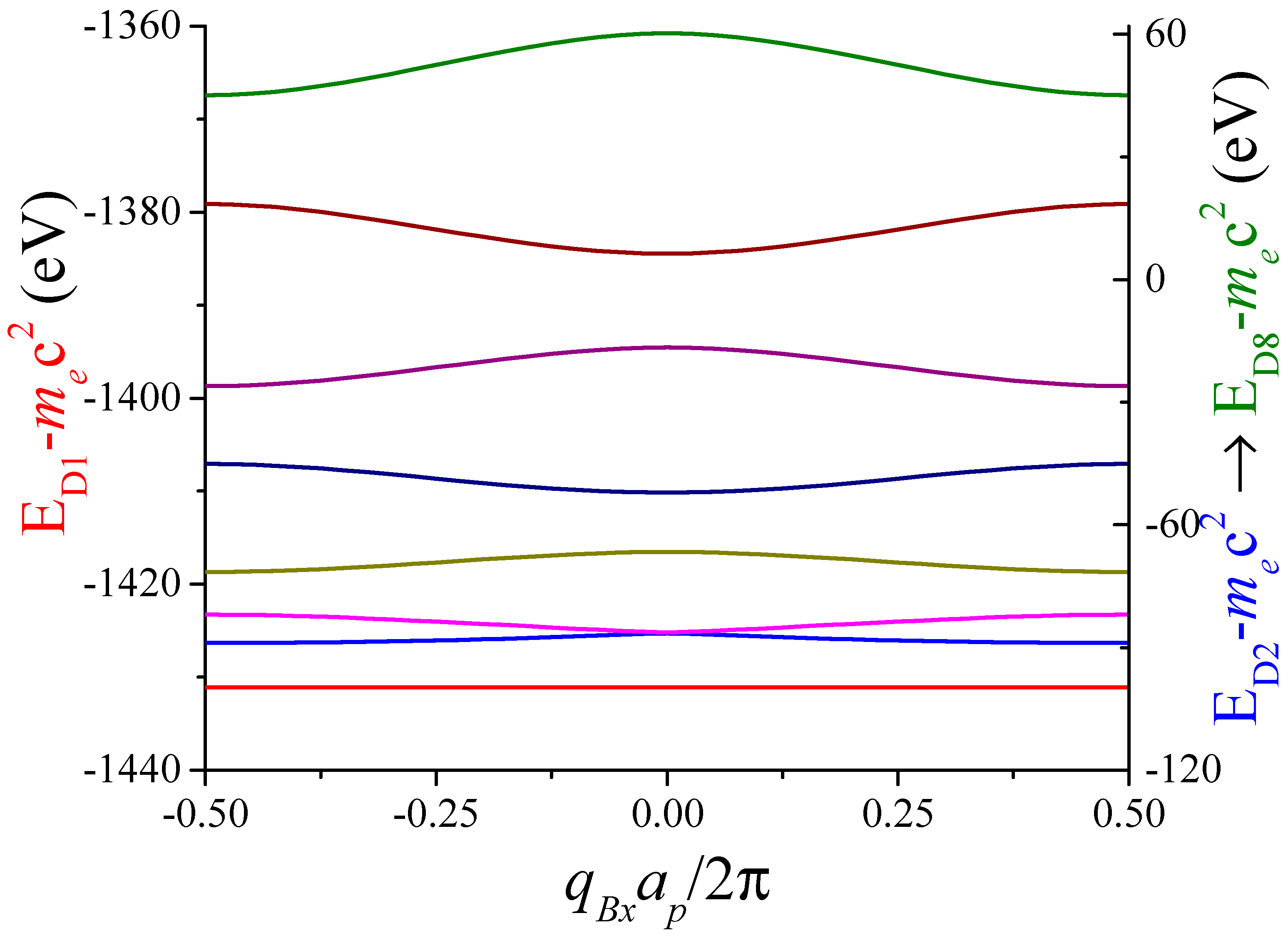 Crystals 14 00893 g005