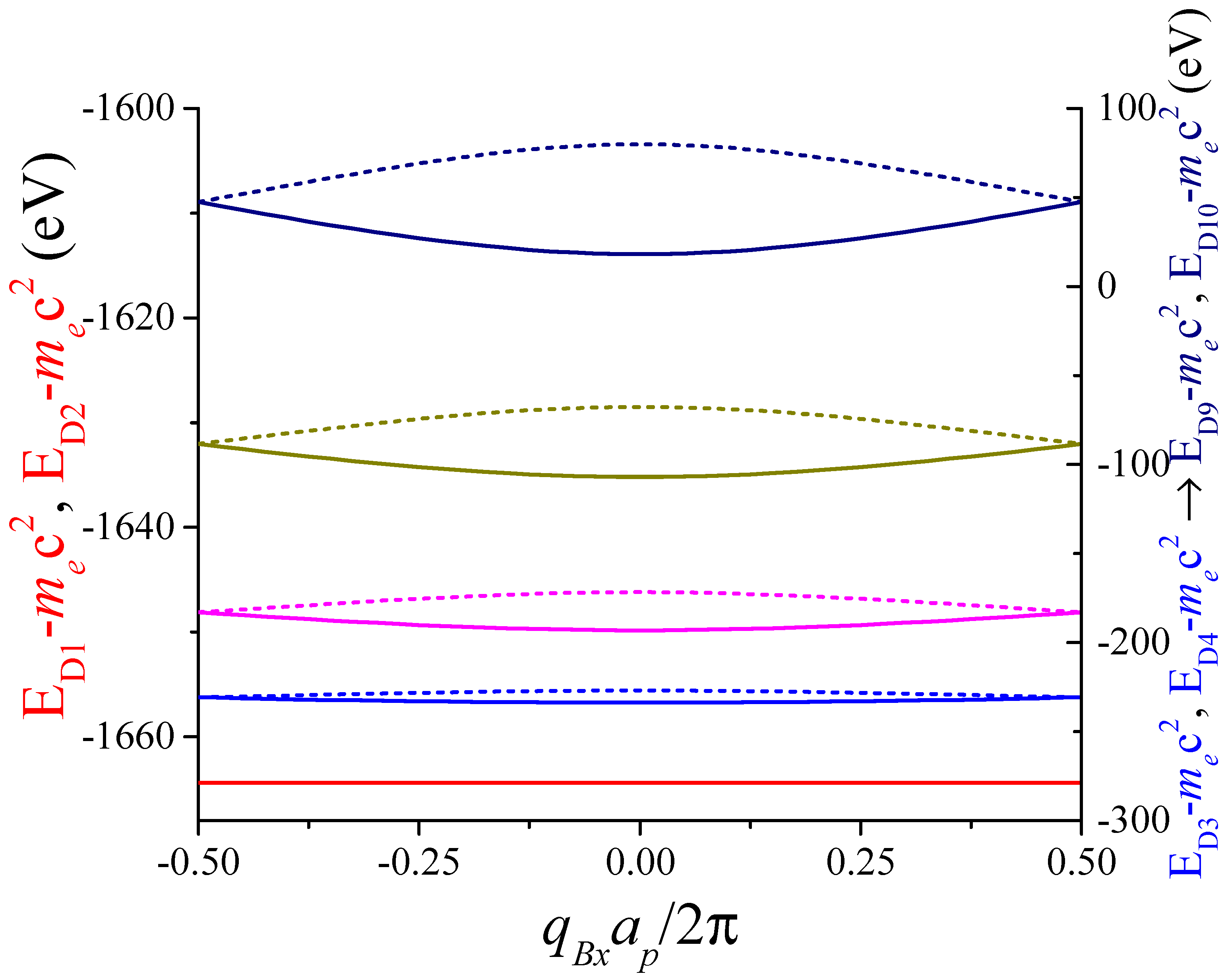 Crystals 14 00893 g006