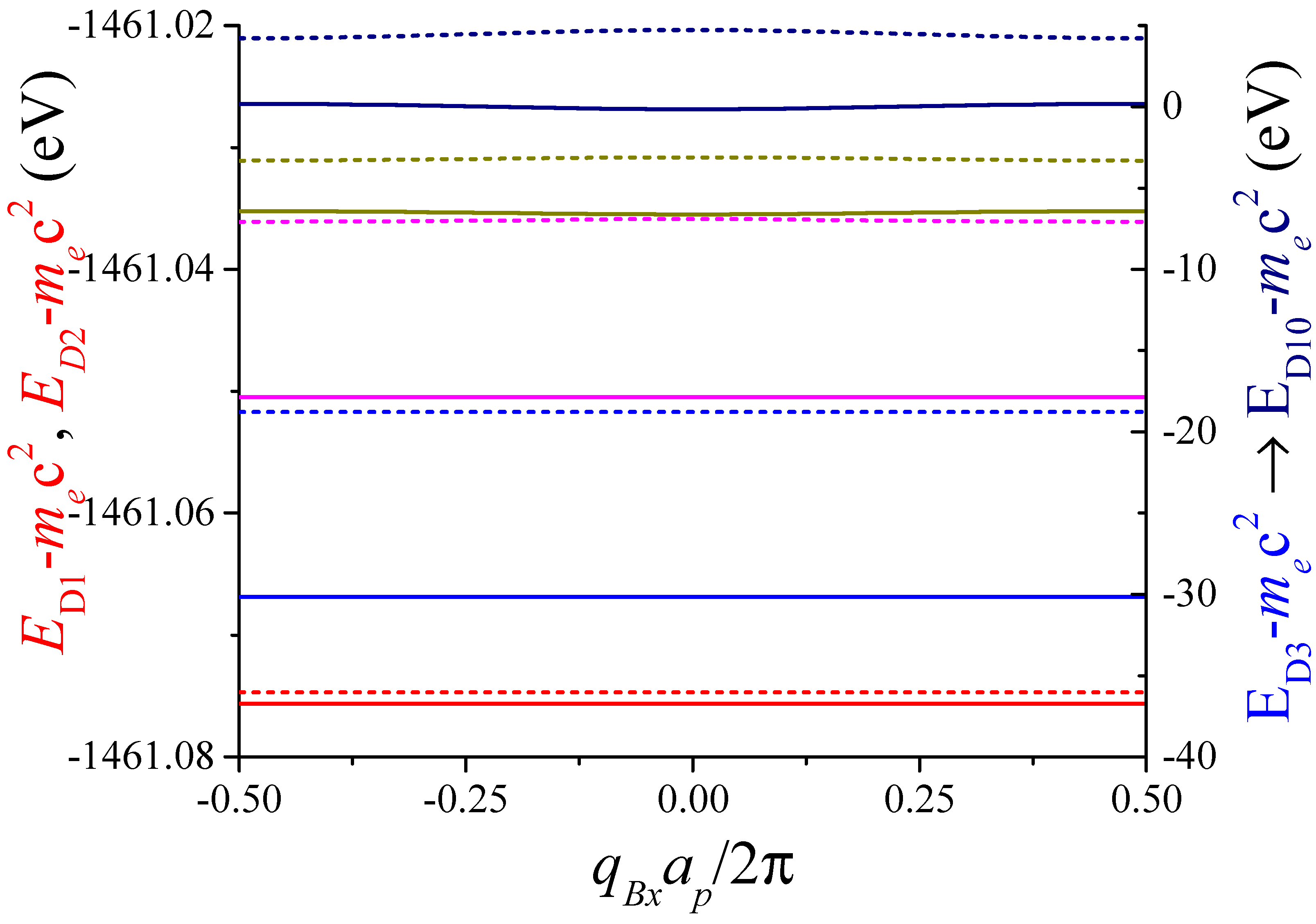 Crystals 14 00893 g007