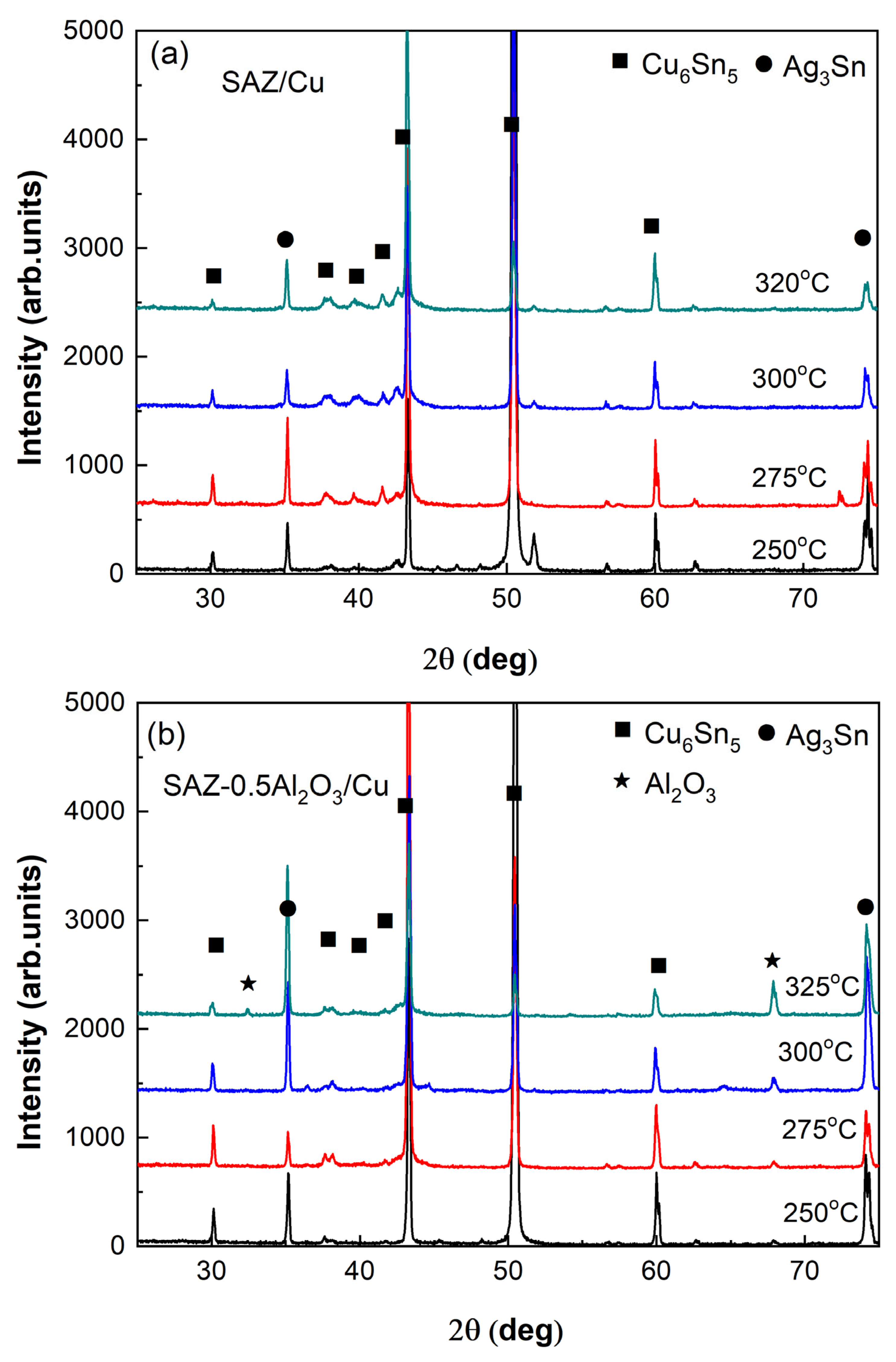 Crystals 14 00894 g006