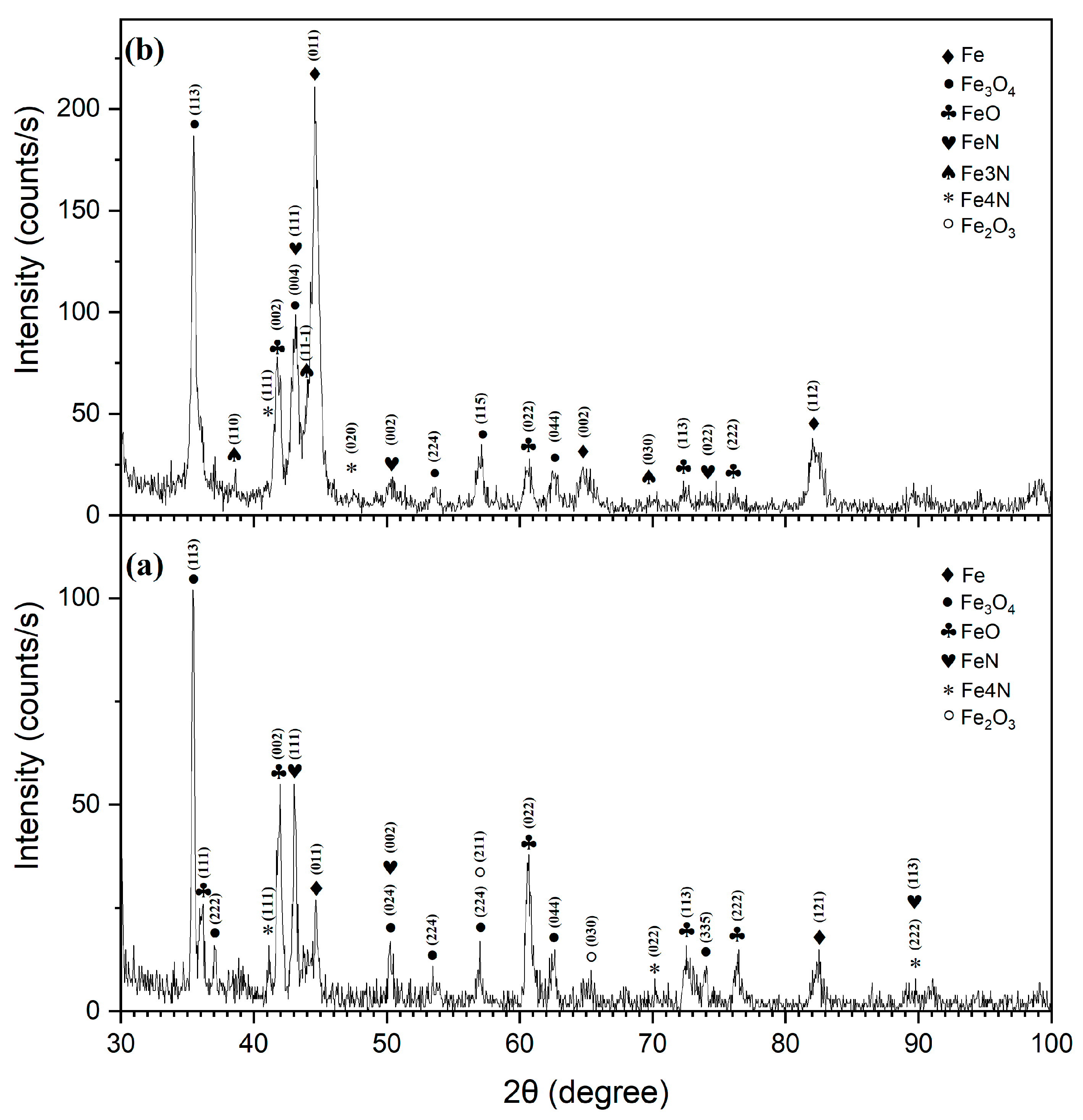 Crystals 14 00895 g003