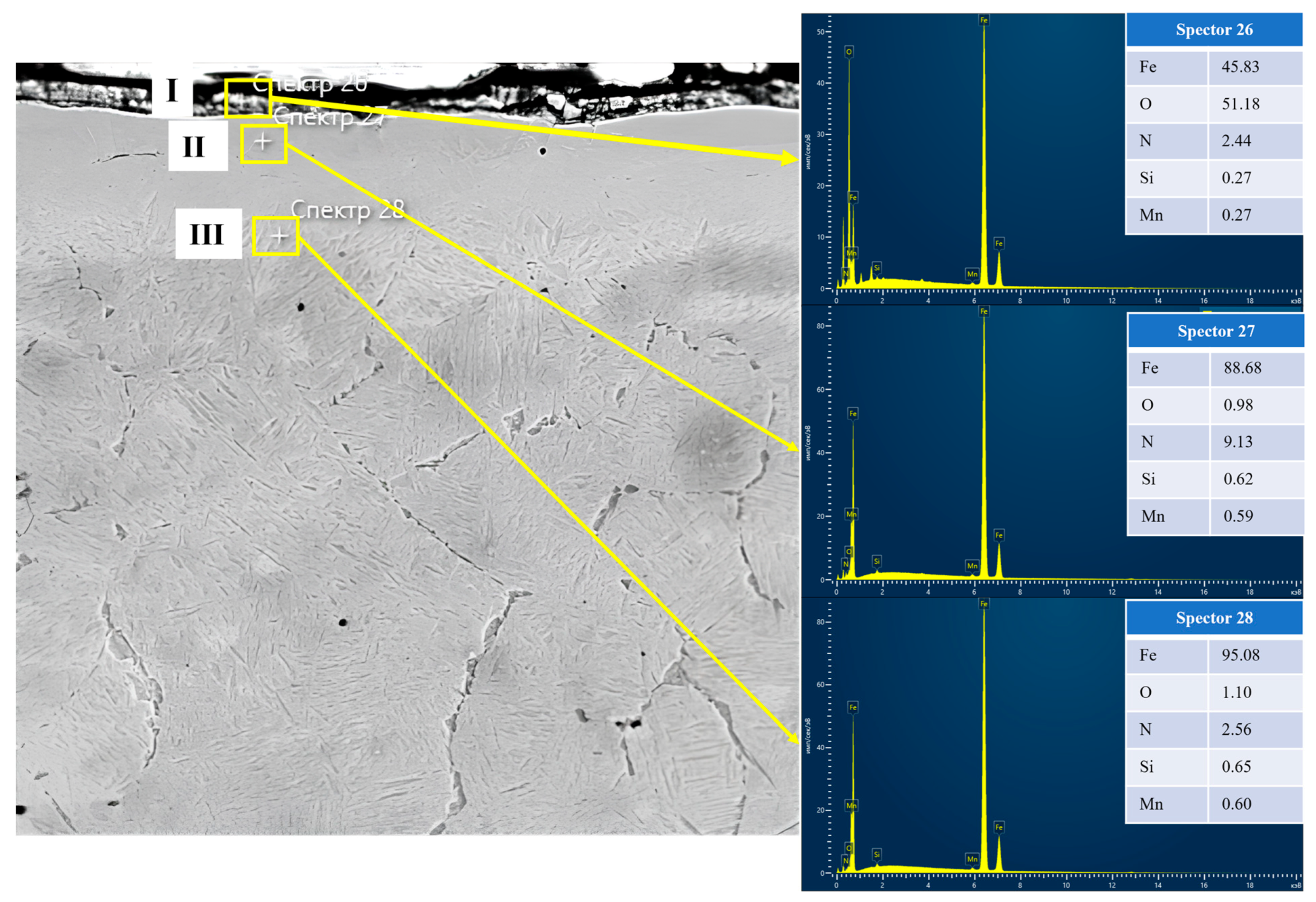 Crystals 14 00895 g006