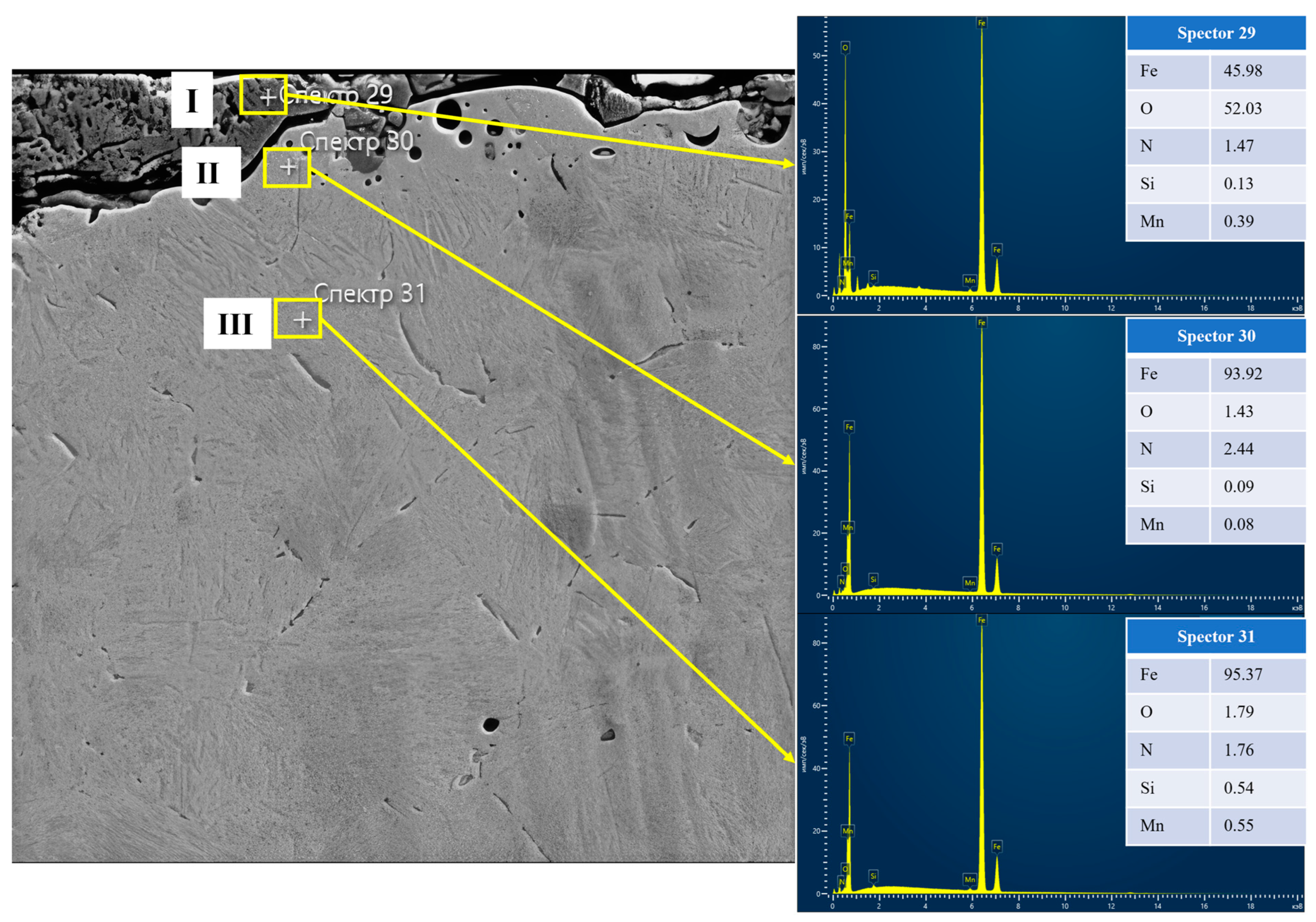 Crystals 14 00895 g007