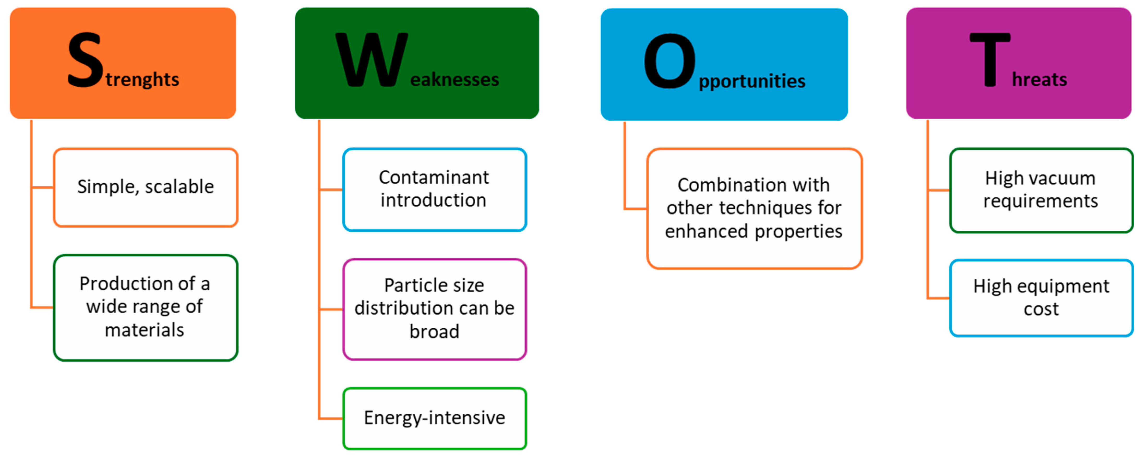Crystals 14 00899 g003