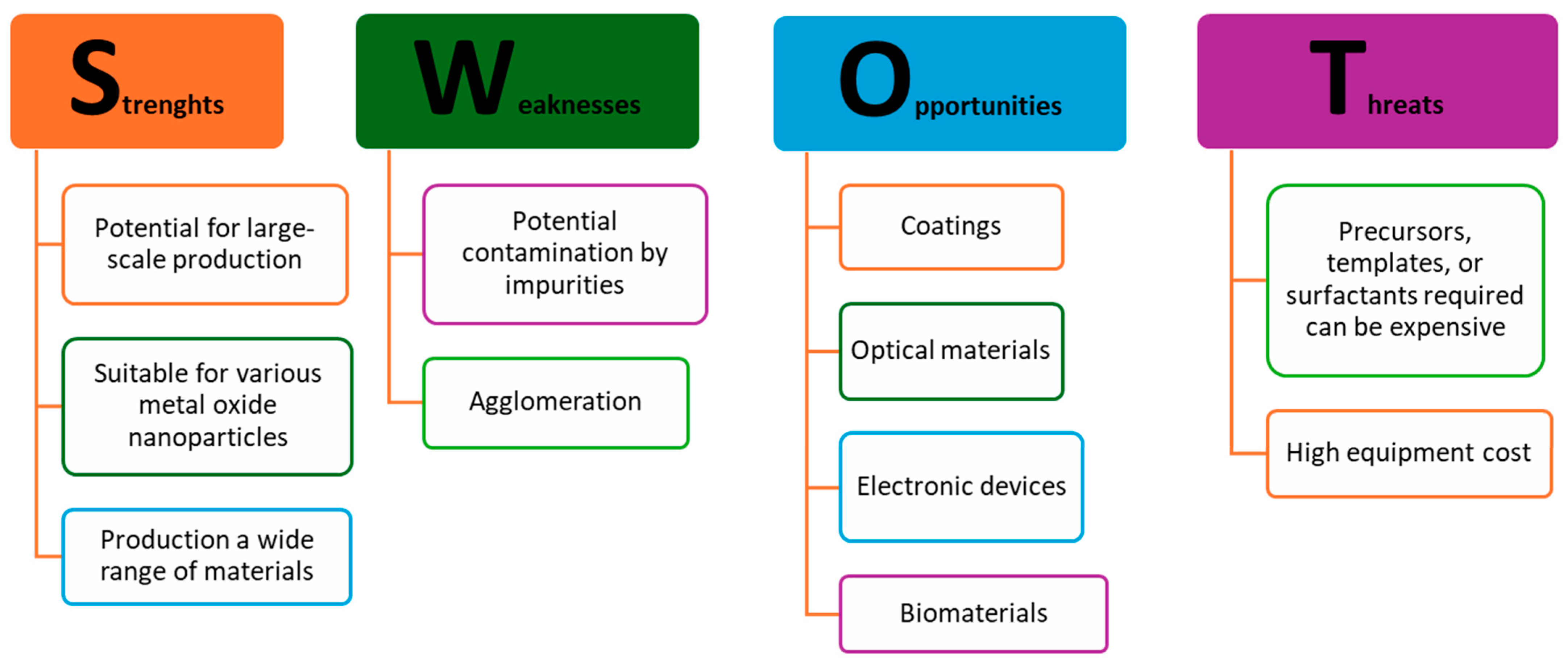 Crystals 14 00899 g004