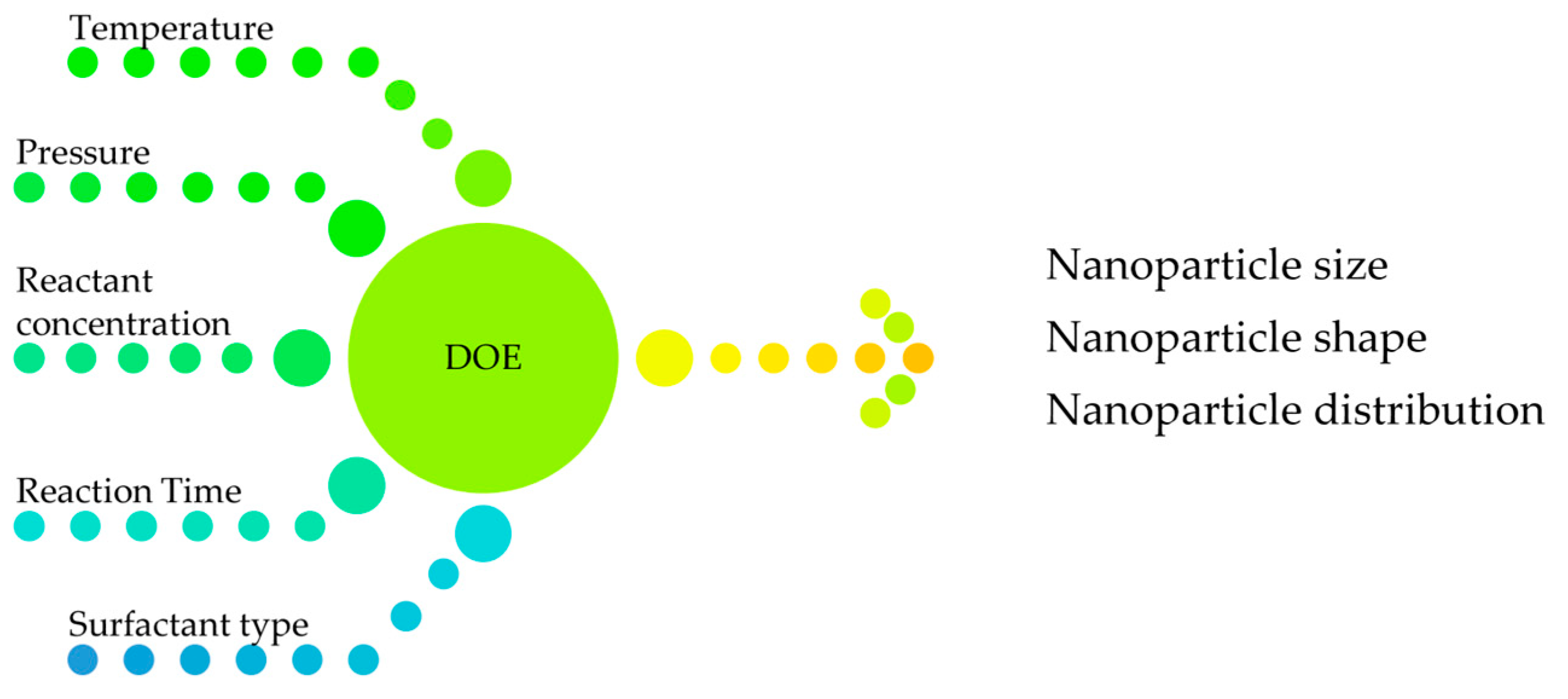 Crystals 14 00899 g005