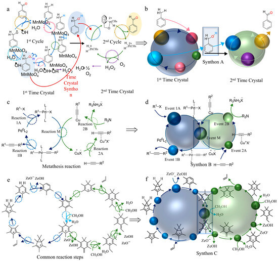 Crystals 14 00901 g002
