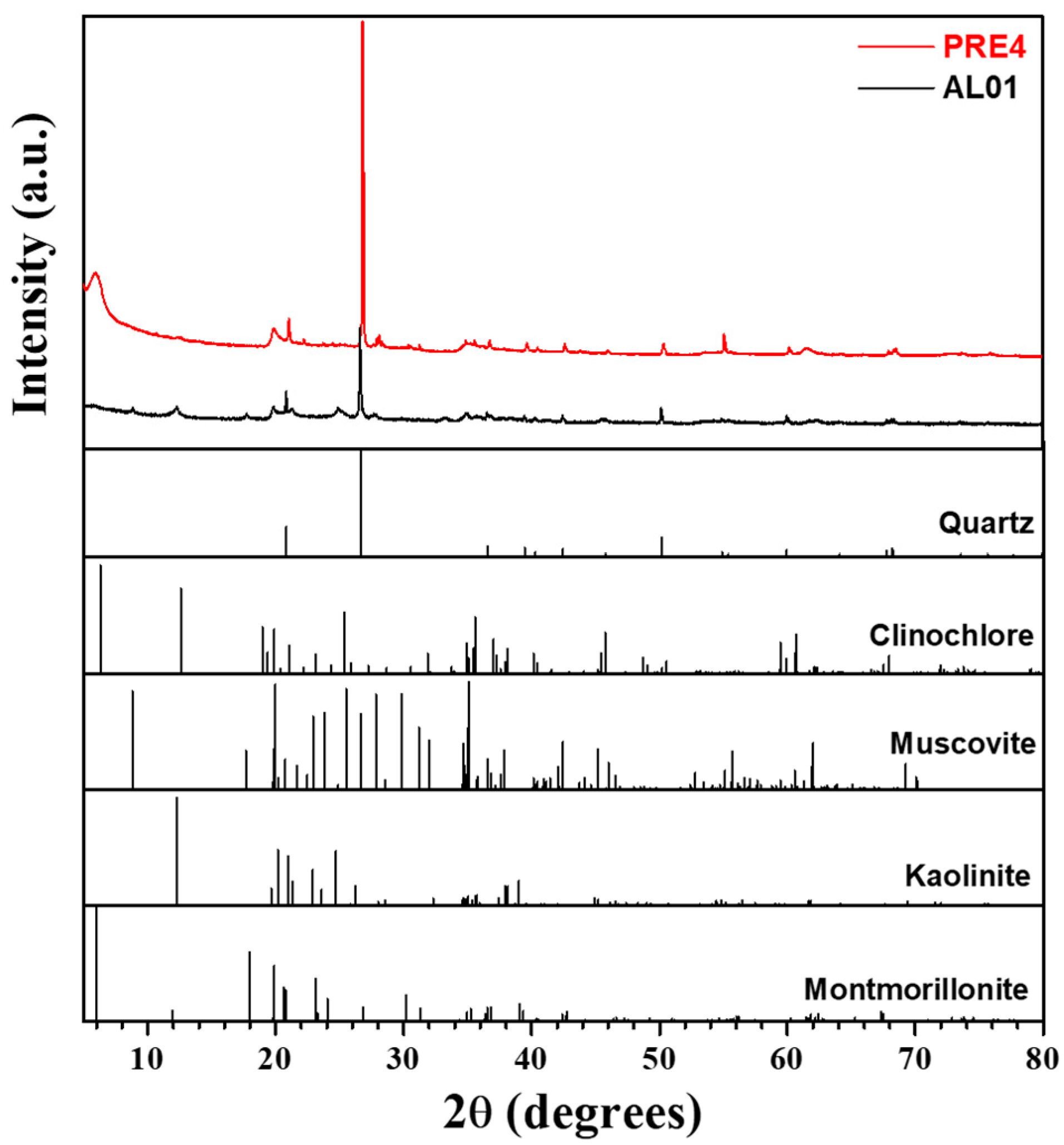 Crystals 14 00903 g006 Crystals 14 00903 g006