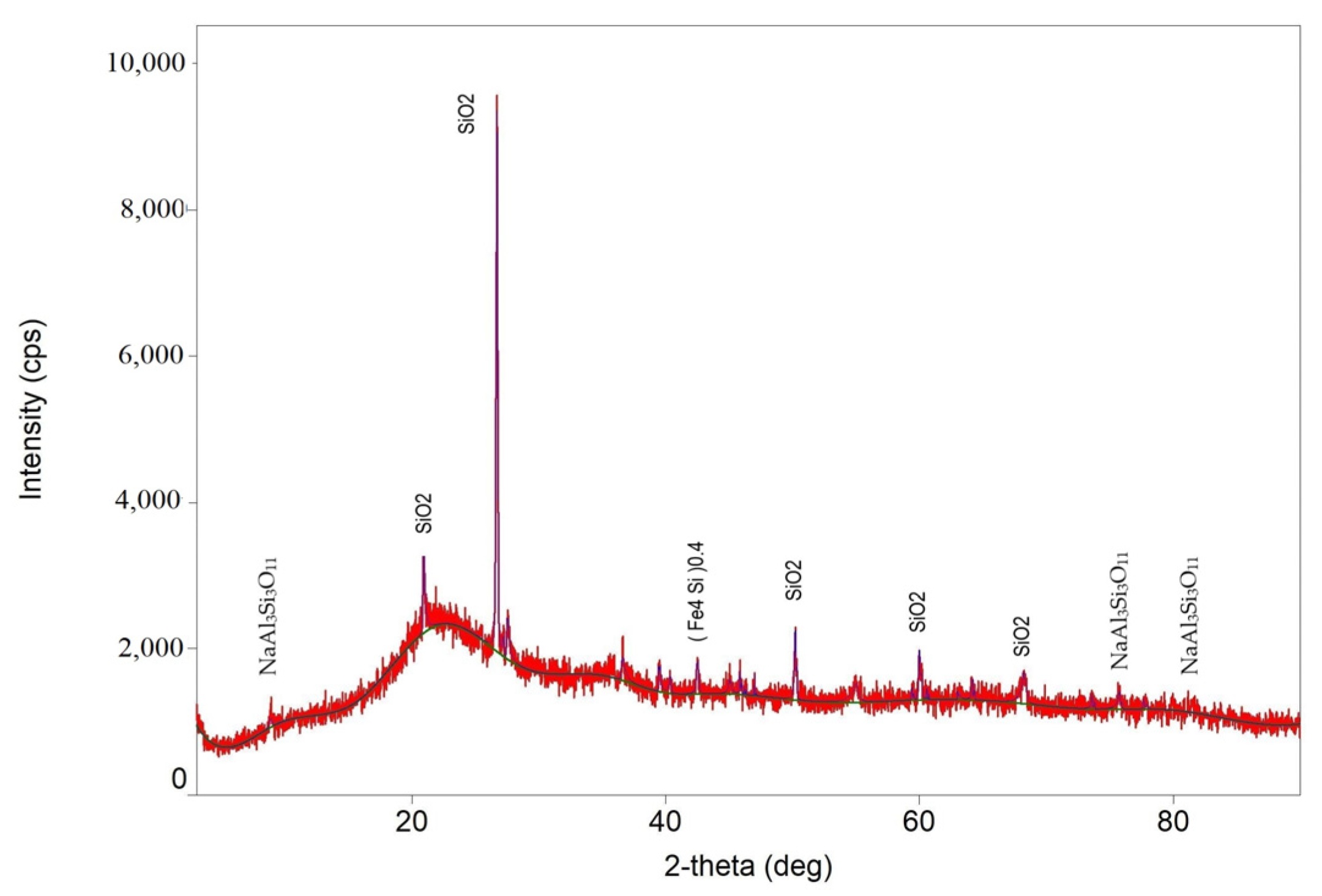 Crystals 14 00904 g001