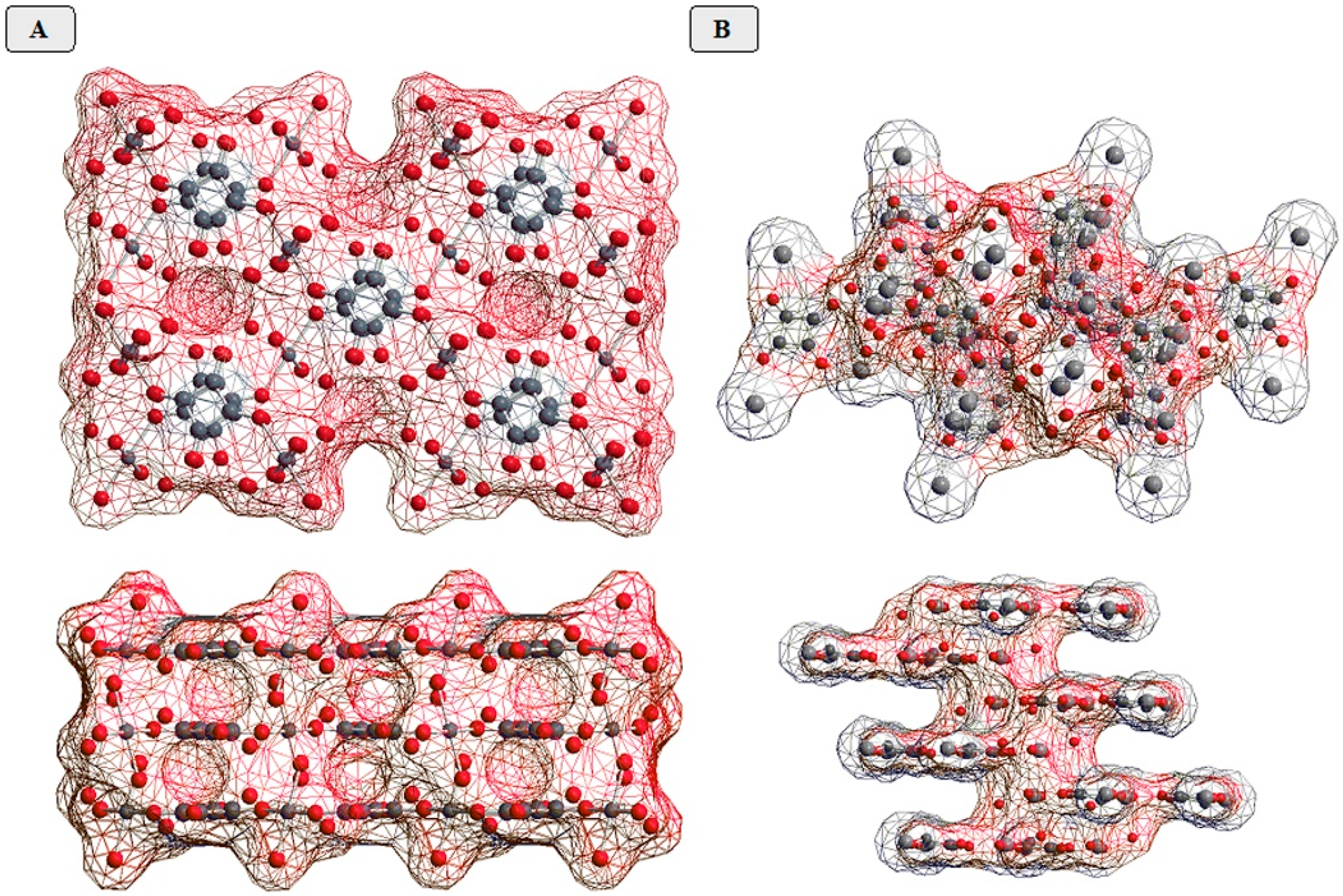 Crystals 14 00905 g002 Crystals 14 00905 g002