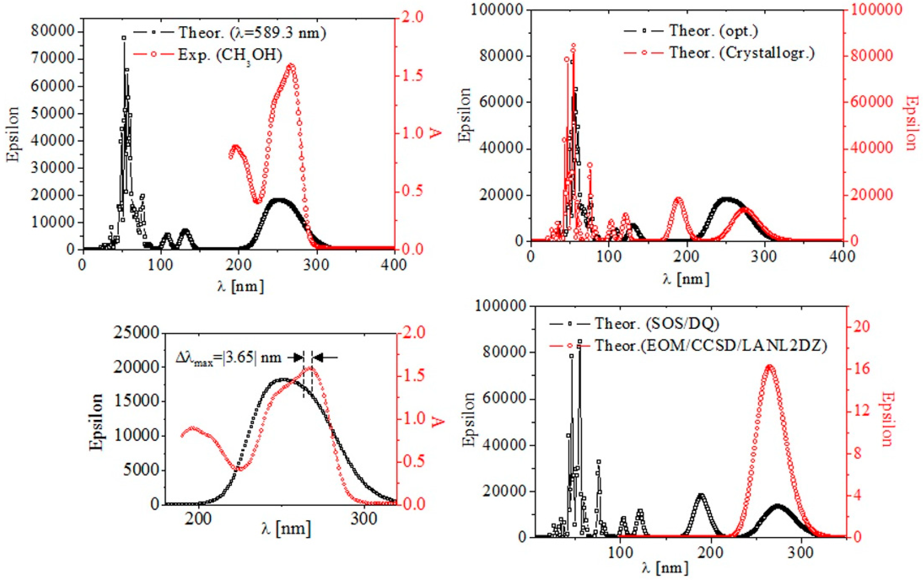 Crystals 14 00905 g003 Crystals 14 00905 g003
