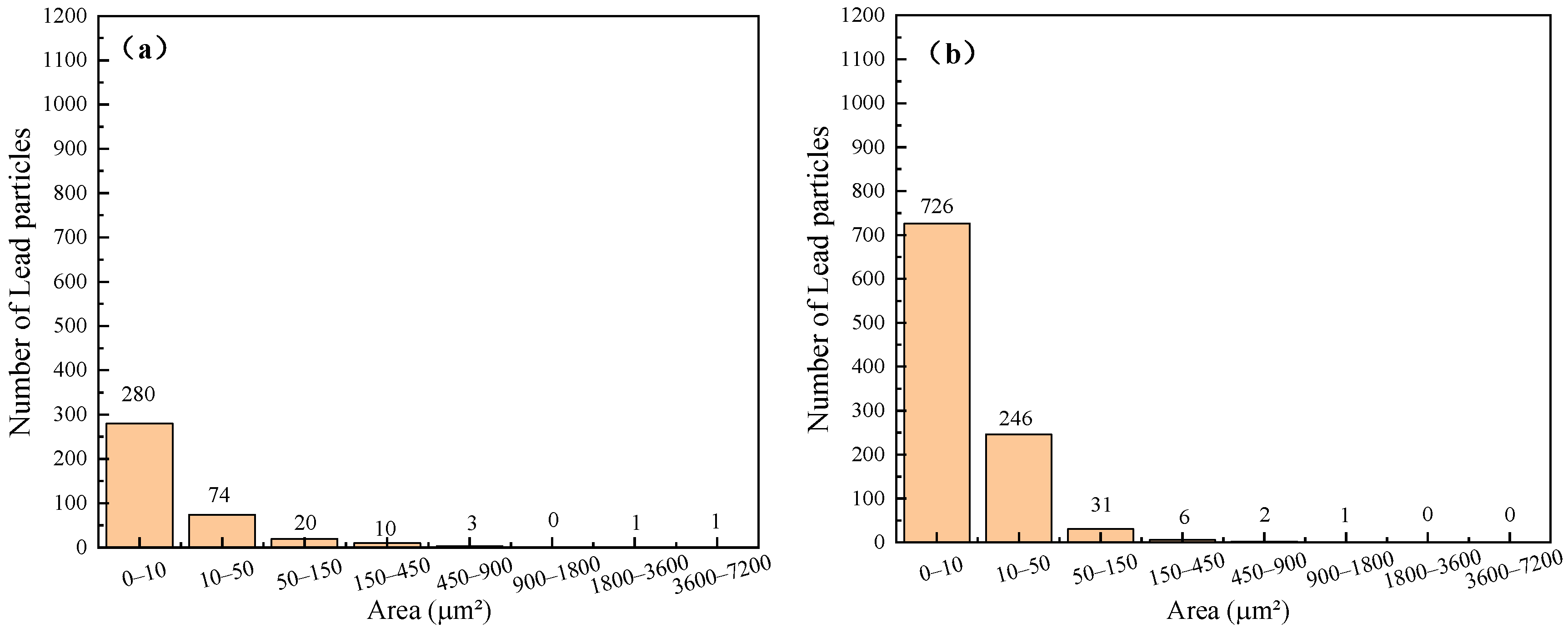 Crystals 14 00907 g006a