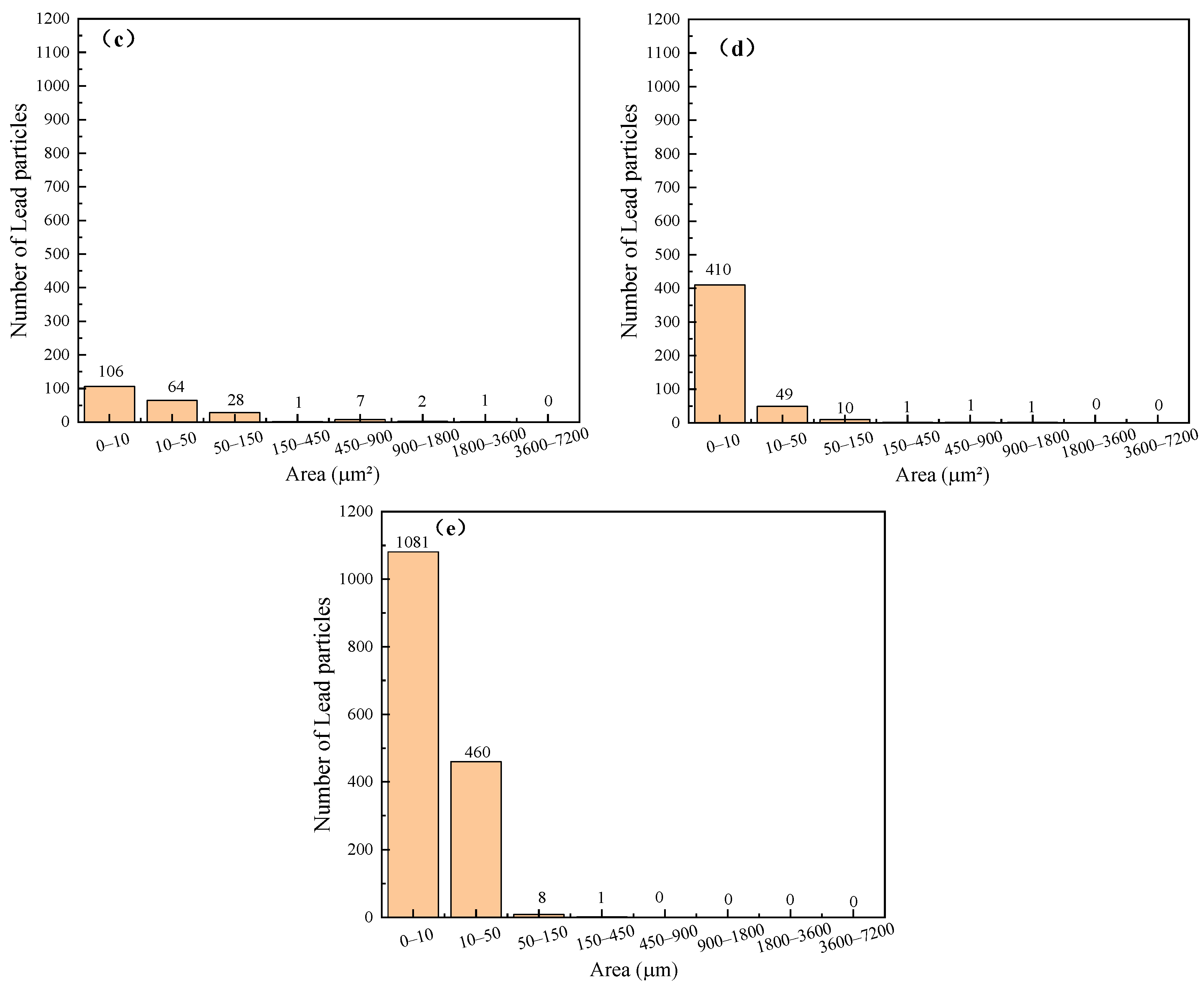 Crystals 14 00907 g006b