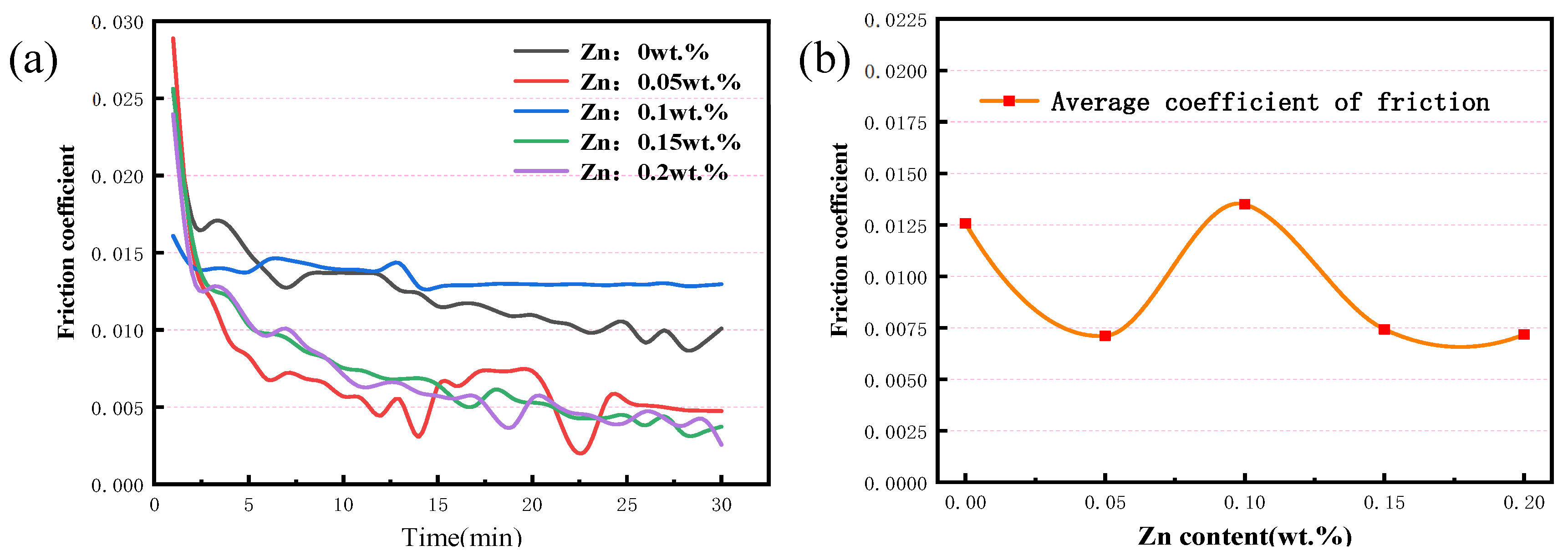 Crystals 14 00907 g010