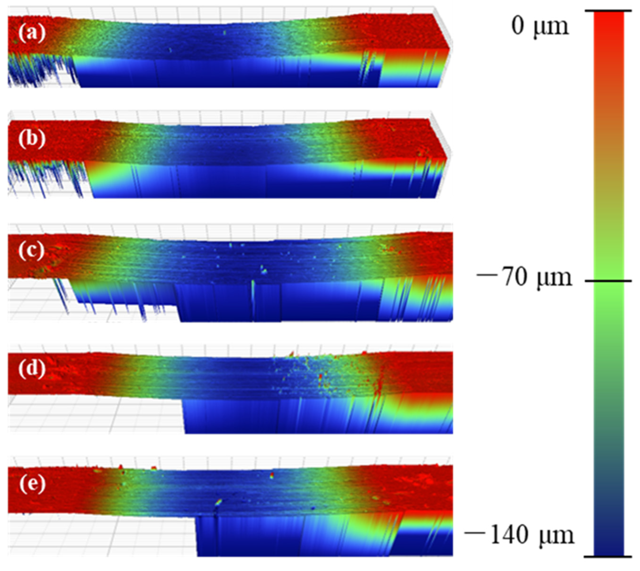 Crystals 14 00907 g011