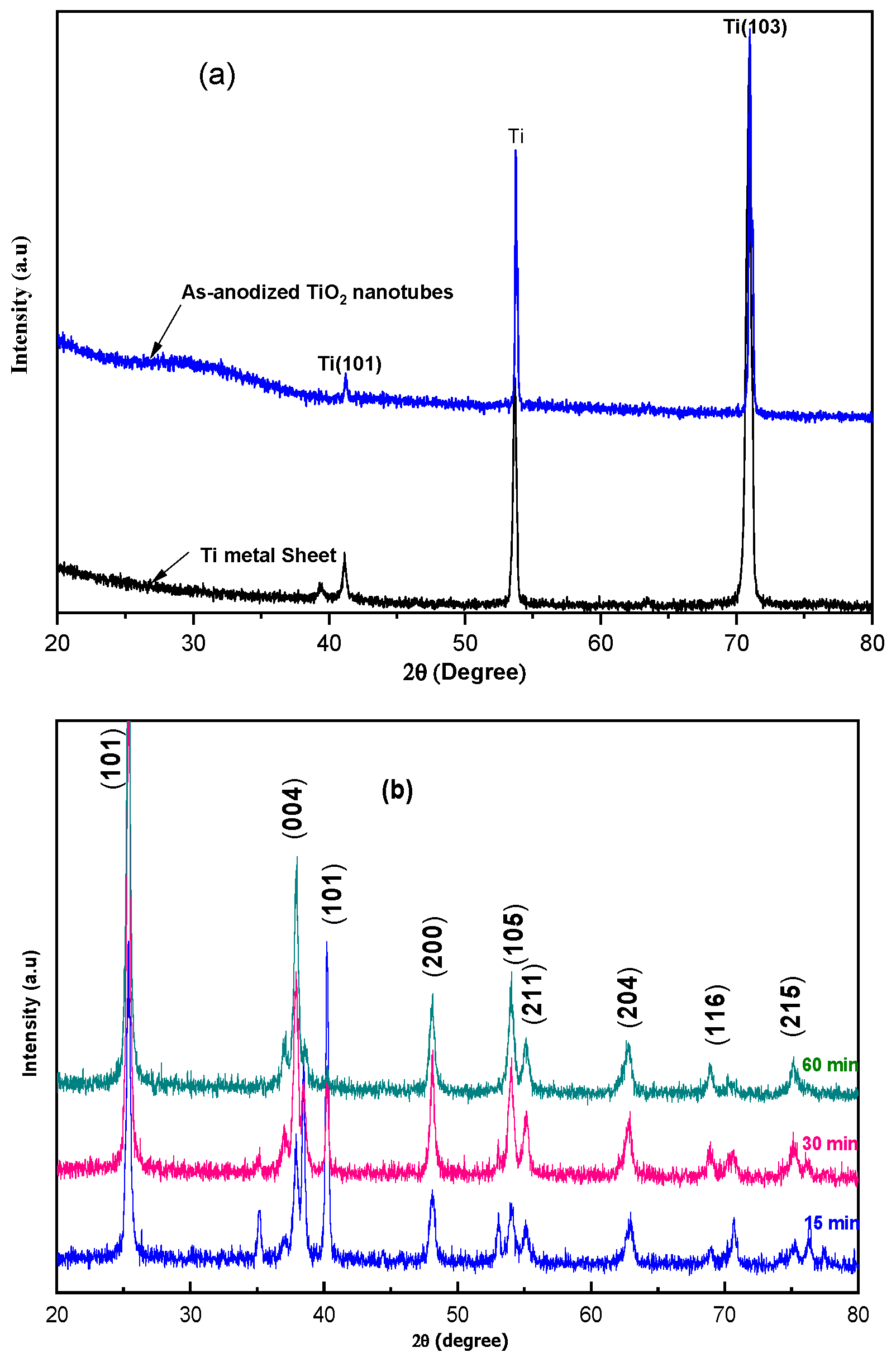Crystals 14 00928 g002 Crystals 14 00928 g002