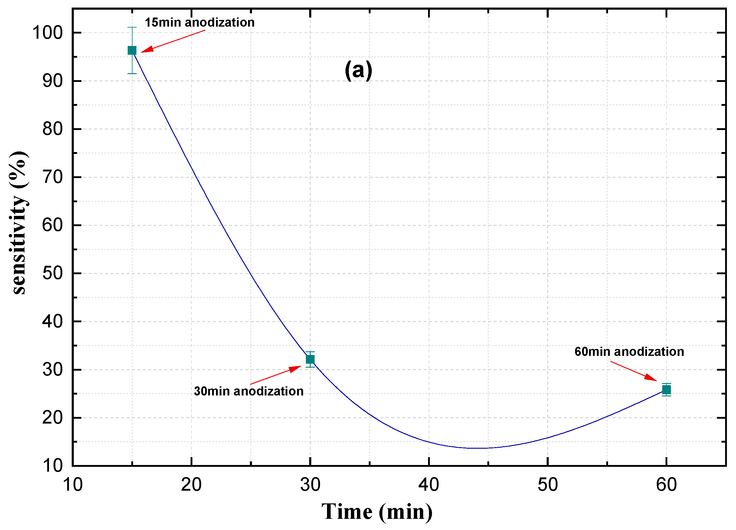 Crystals 14 00928 g010a Crystals 14 00928 g010a