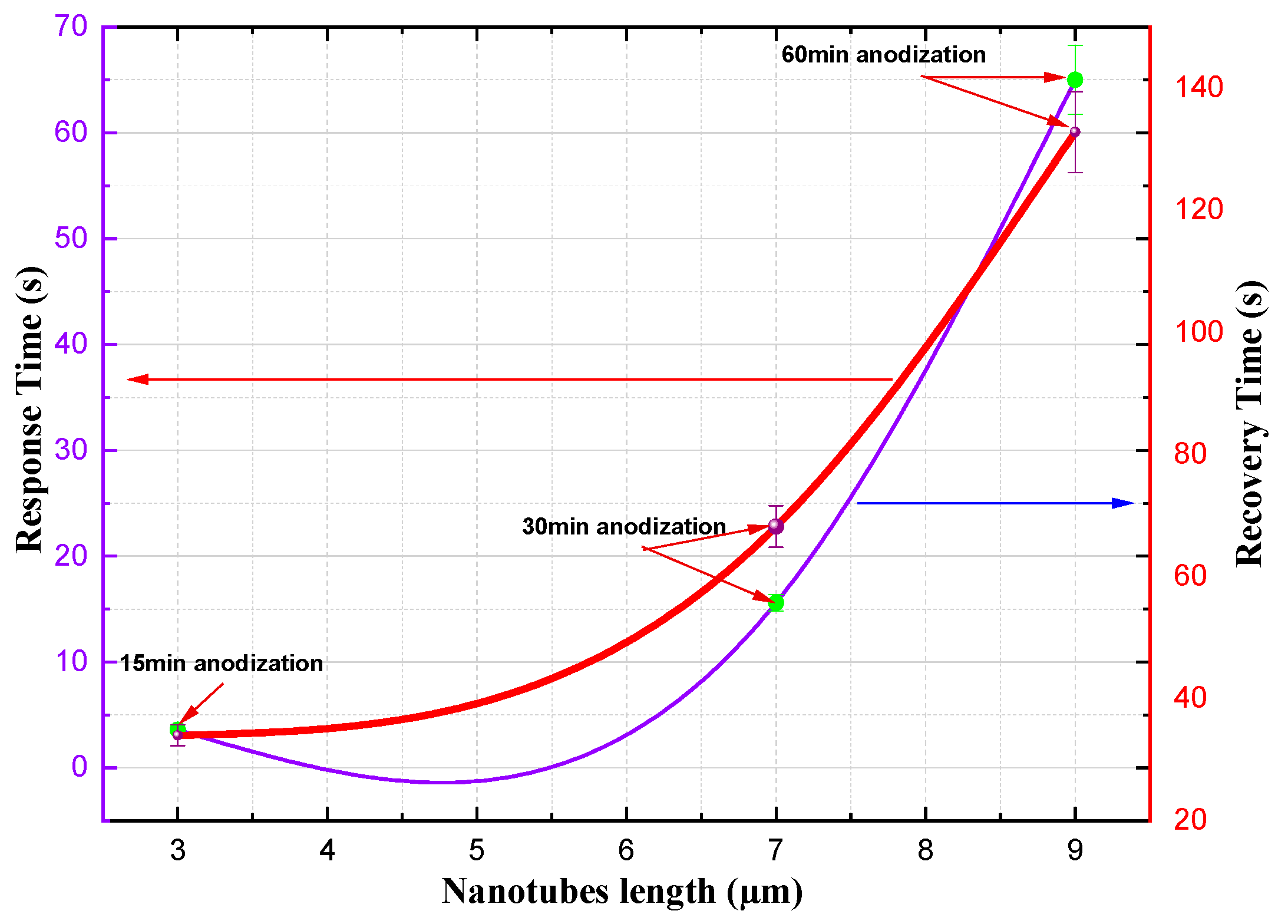 Crystals 14 00928 g011 Crystals 14 00928 g011