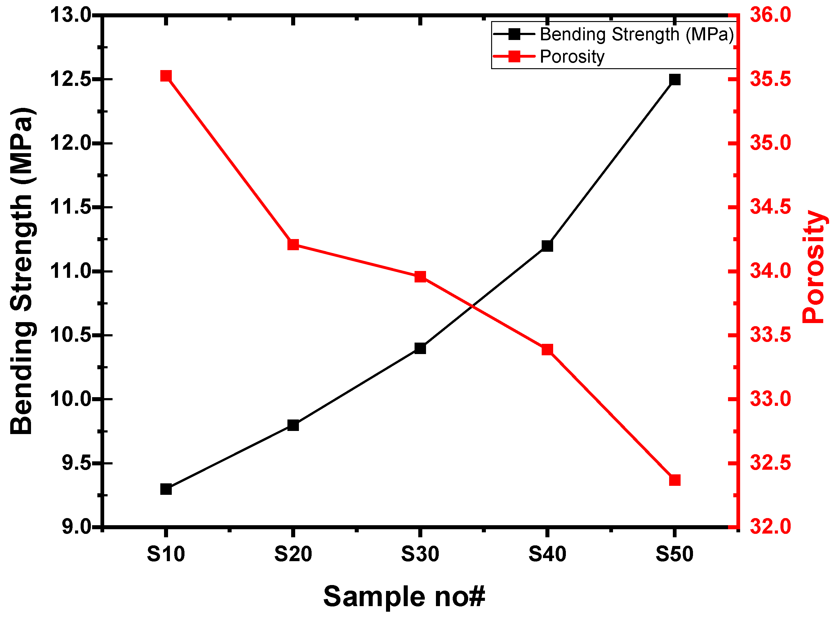 Crystals 14 00929 g004