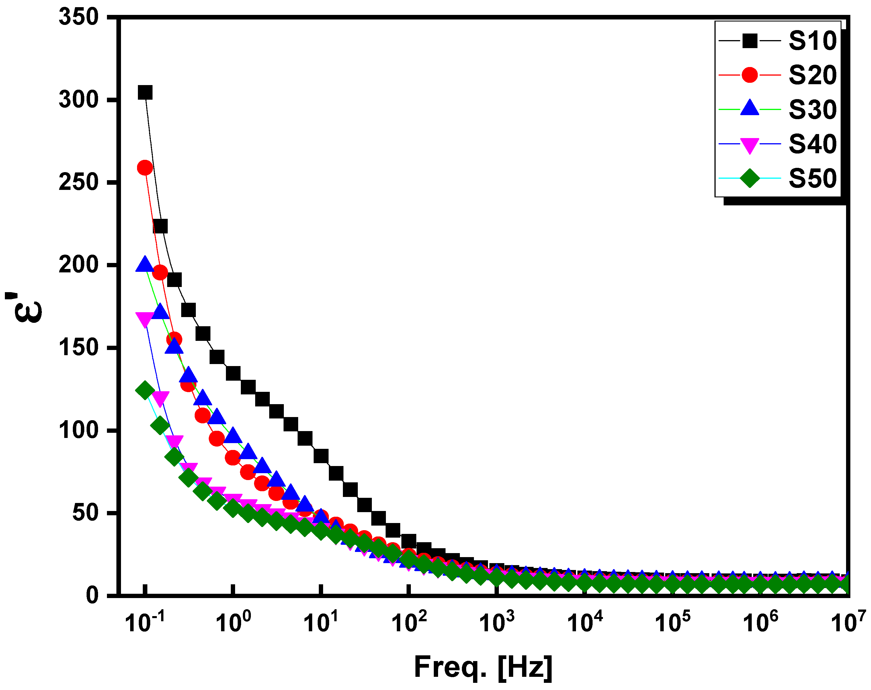 Crystals 14 00929 g005