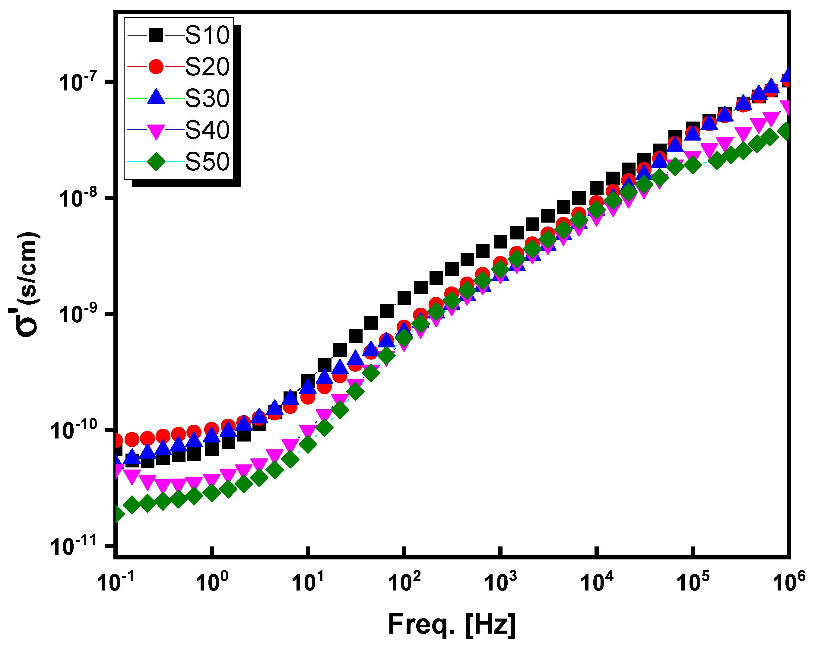 Crystals 14 00929 g007