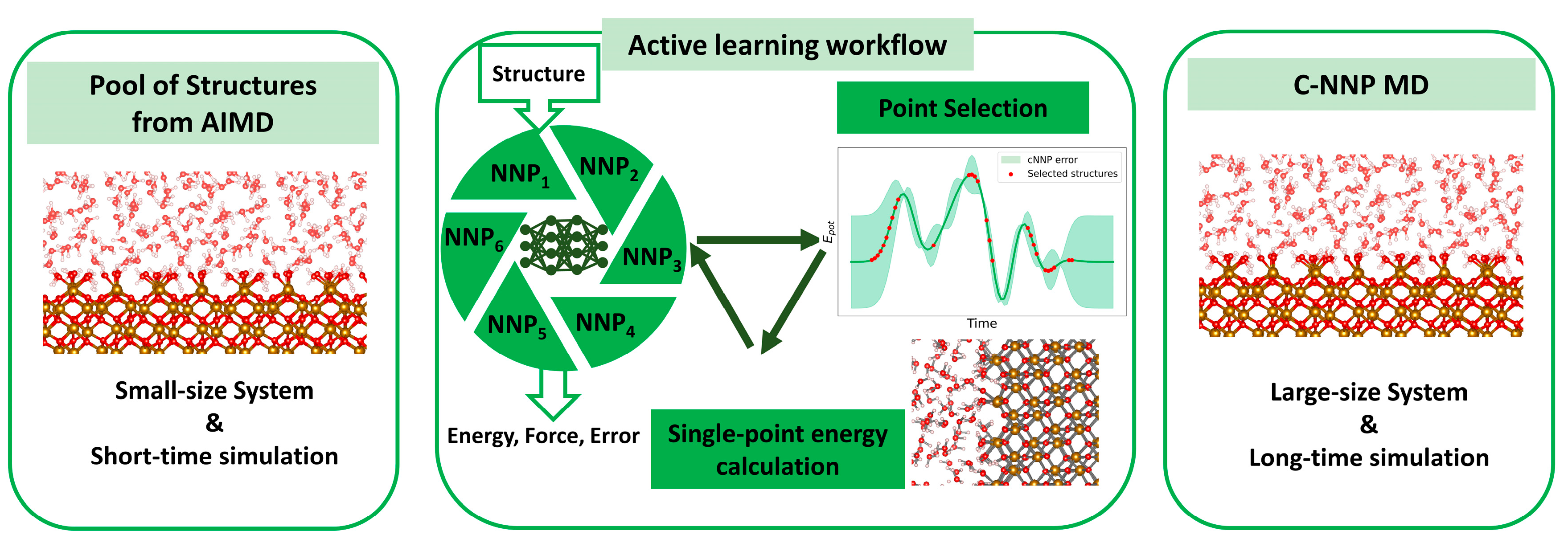 Crystals 14 00930 g001