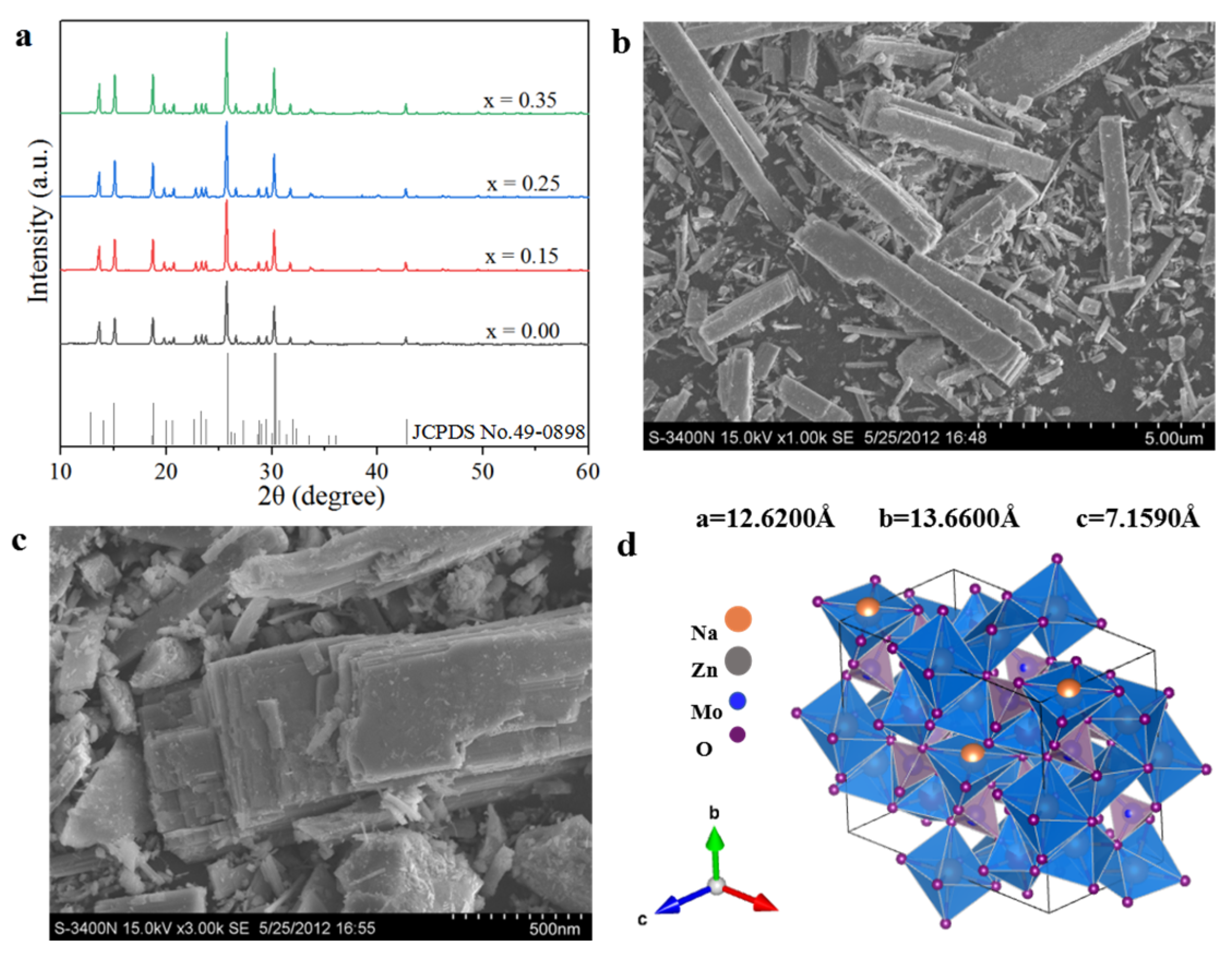 Crystals 14 00933 g002