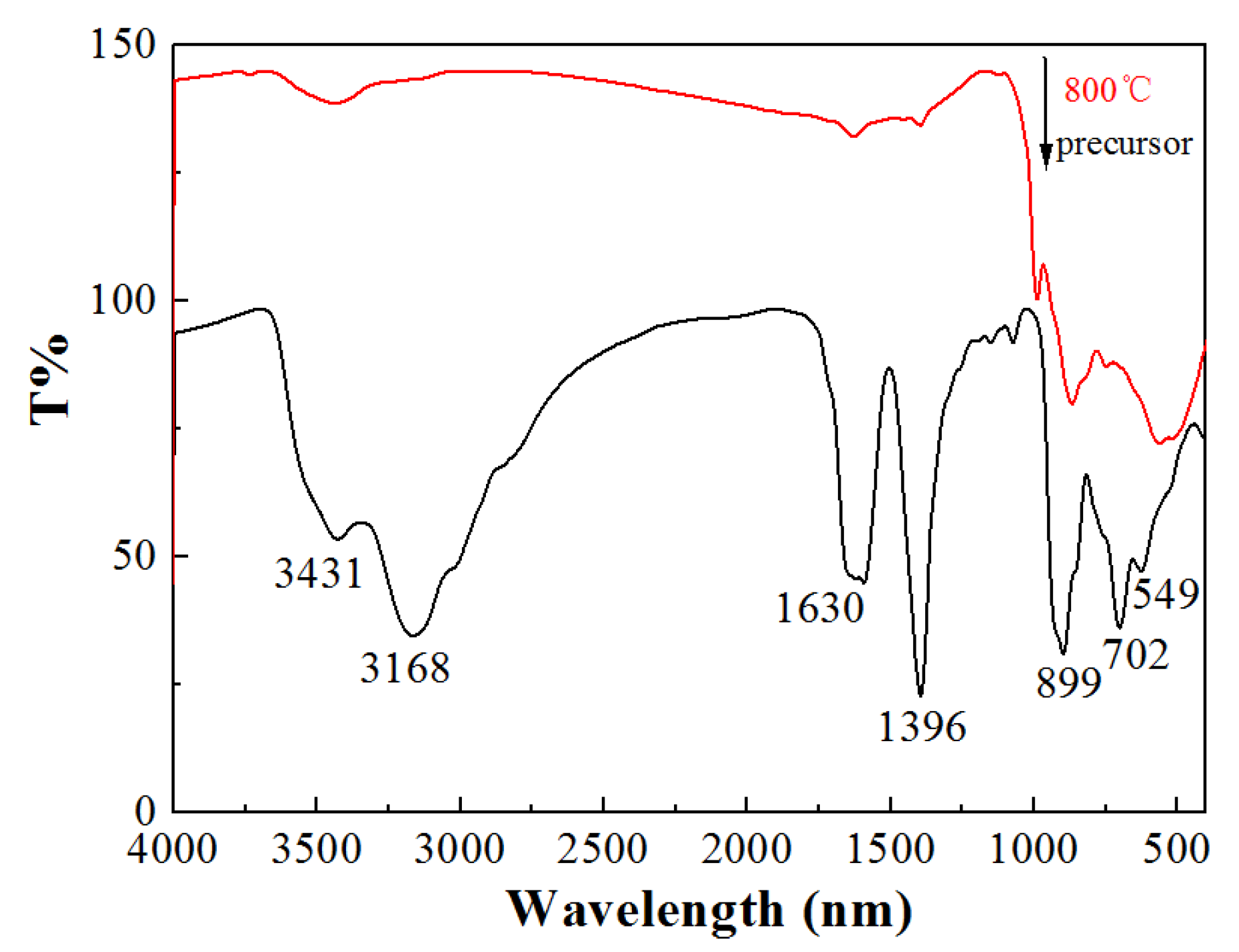 Crystals 14 00933 g003