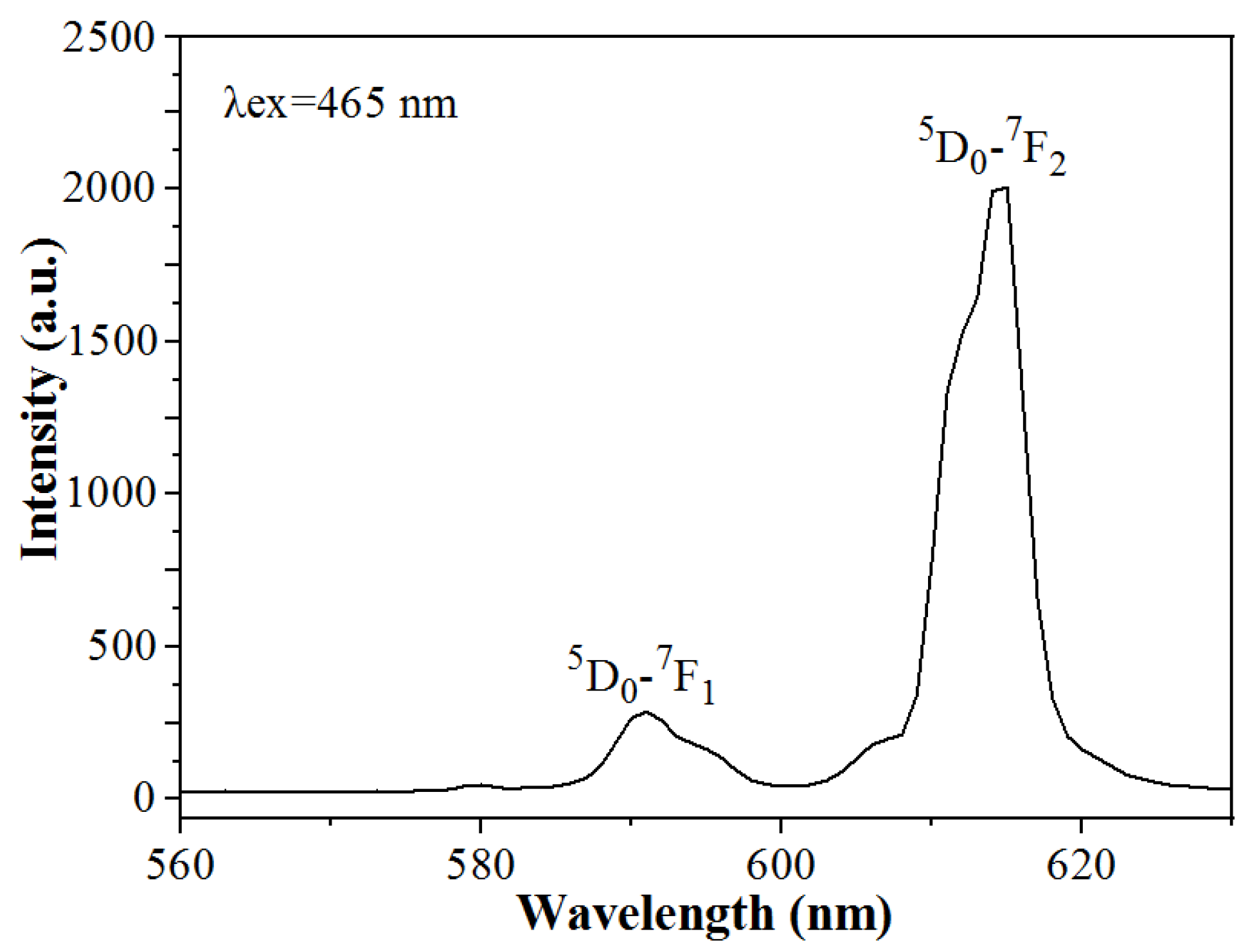 Crystals 14 00933 g006