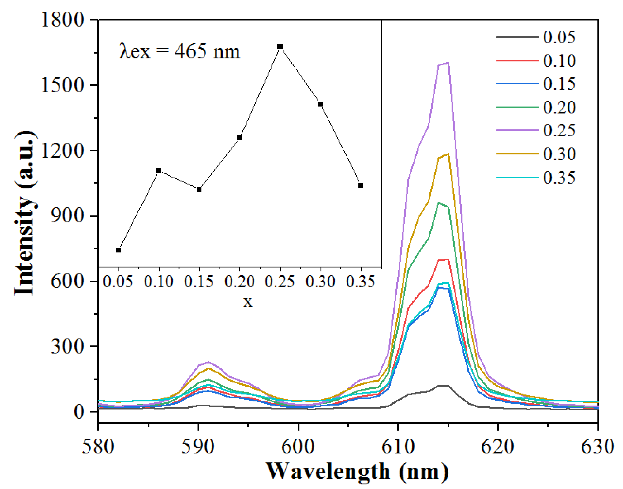 Crystals 14 00933 g007