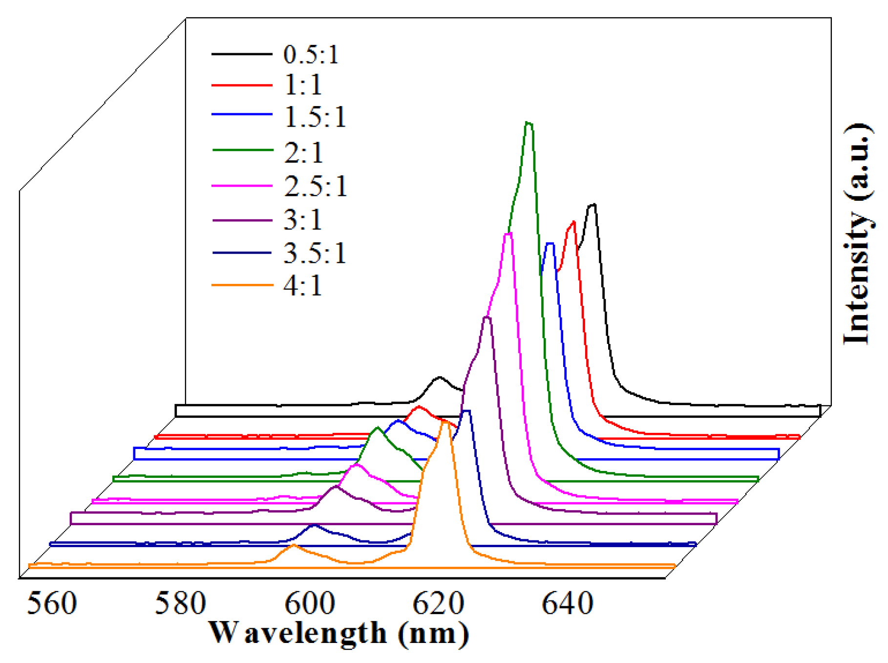 Crystals 14 00933 g008