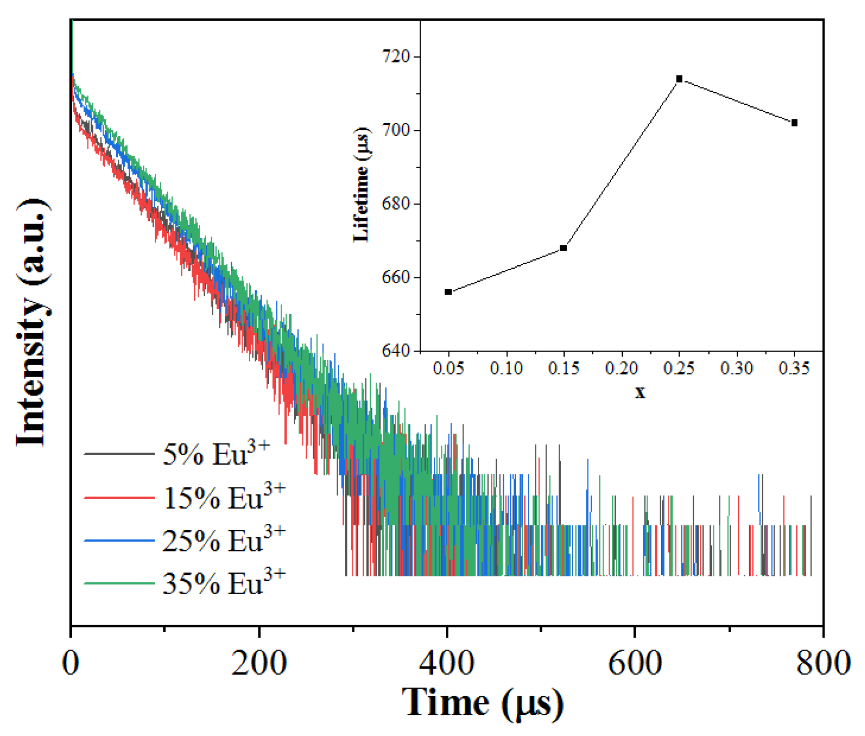 Crystals 14 00933 g009