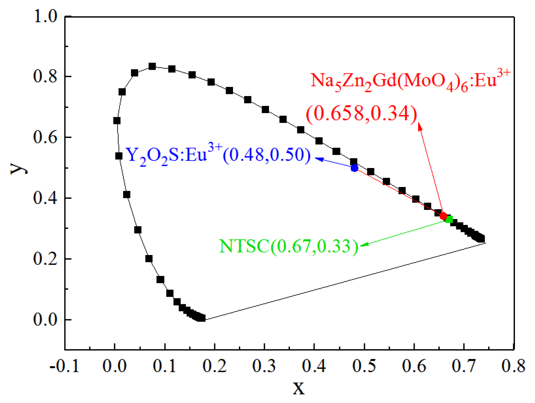 Crystals 14 00933 g010