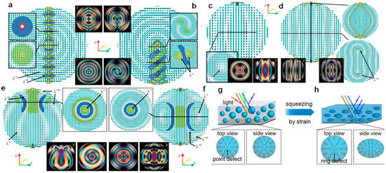 Crystals 14 00934 g003