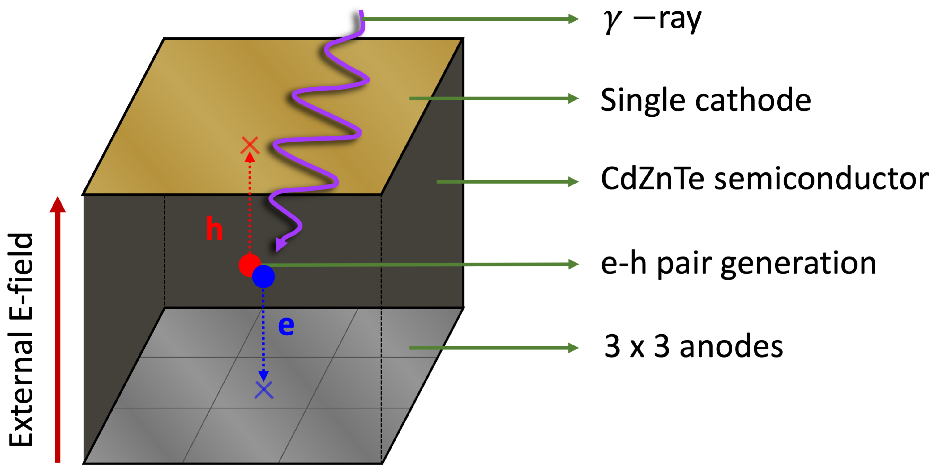 Crystals 14 00935 g001