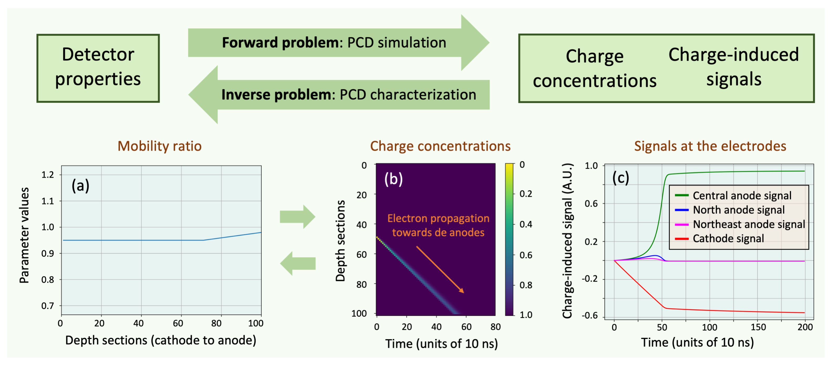 Crystals 14 00935 g003
