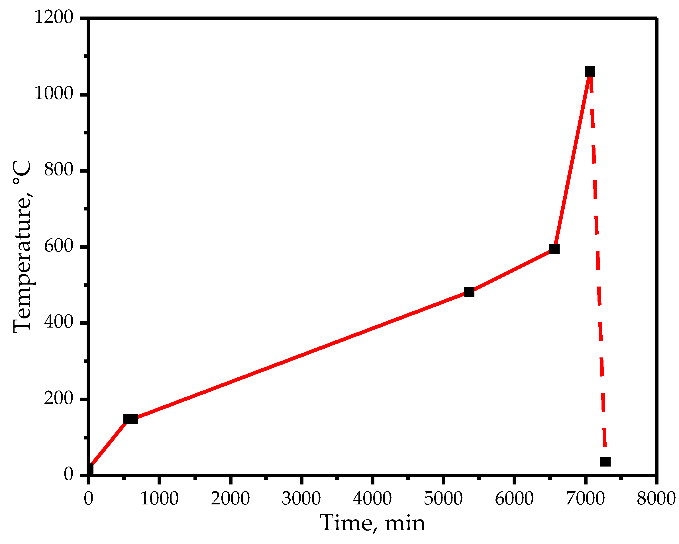 Crystals 14 00936 g002