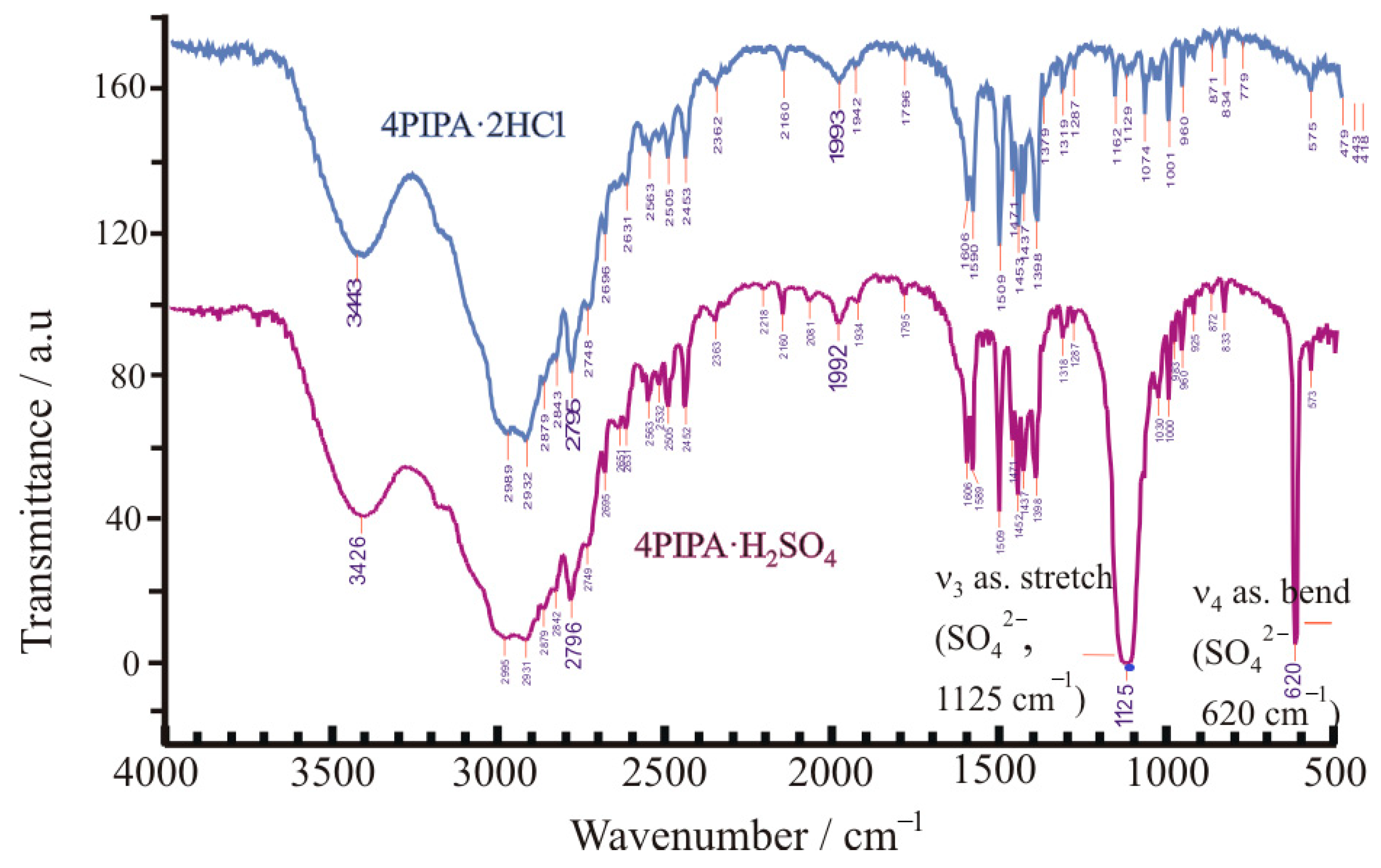Crystals 14 00938 g002