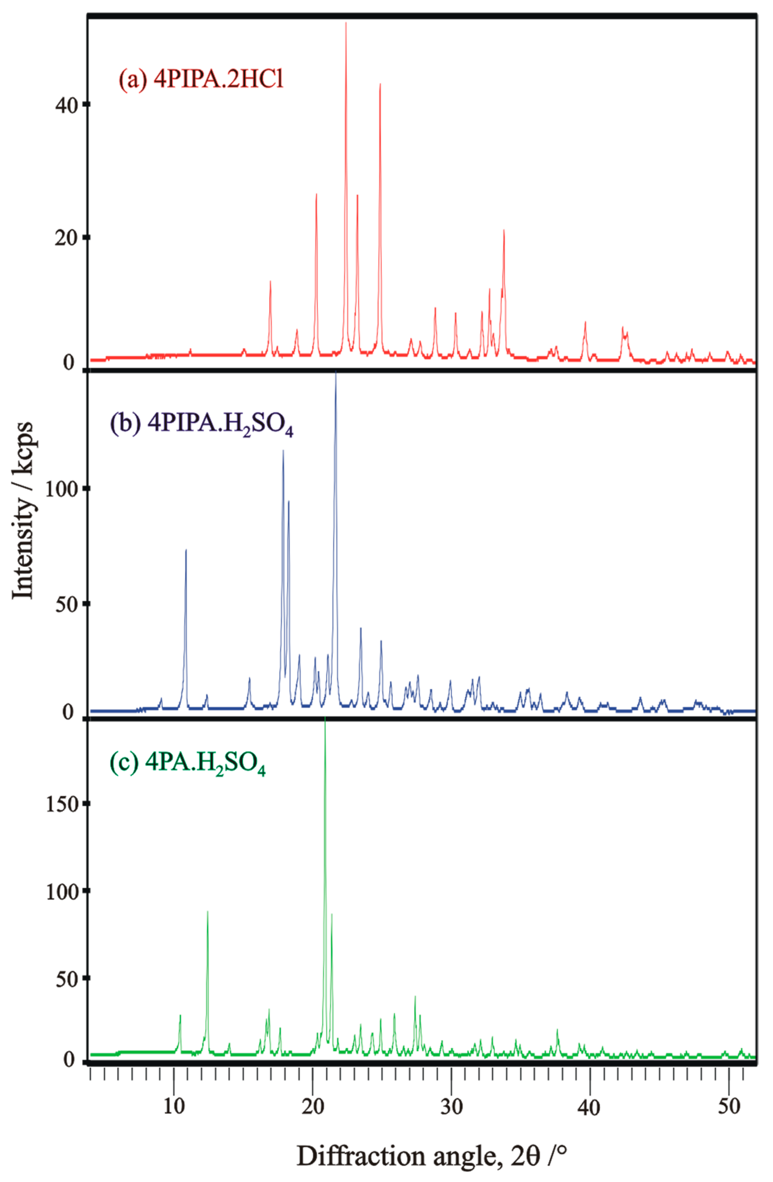 Crystals 14 00938 g005