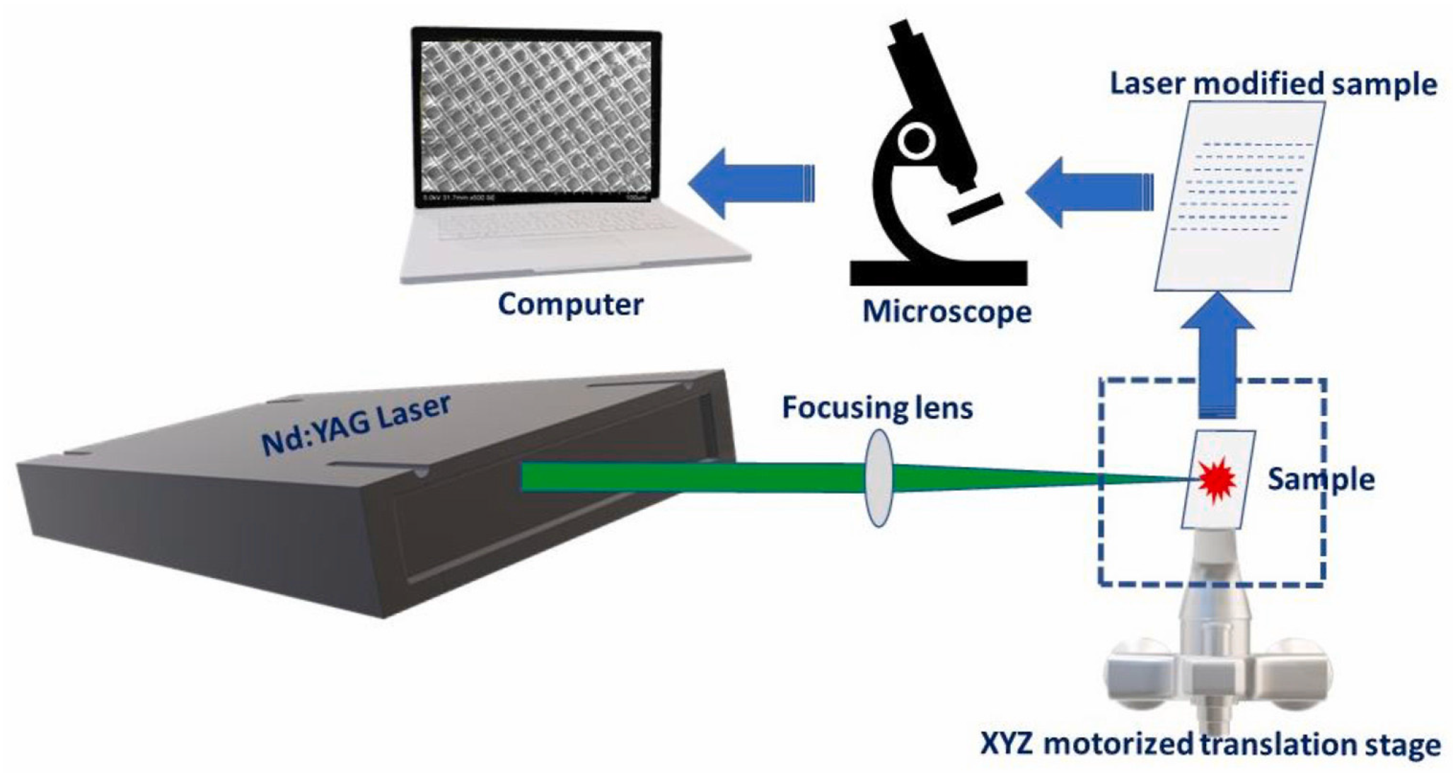 Crystals 14 00939 g003