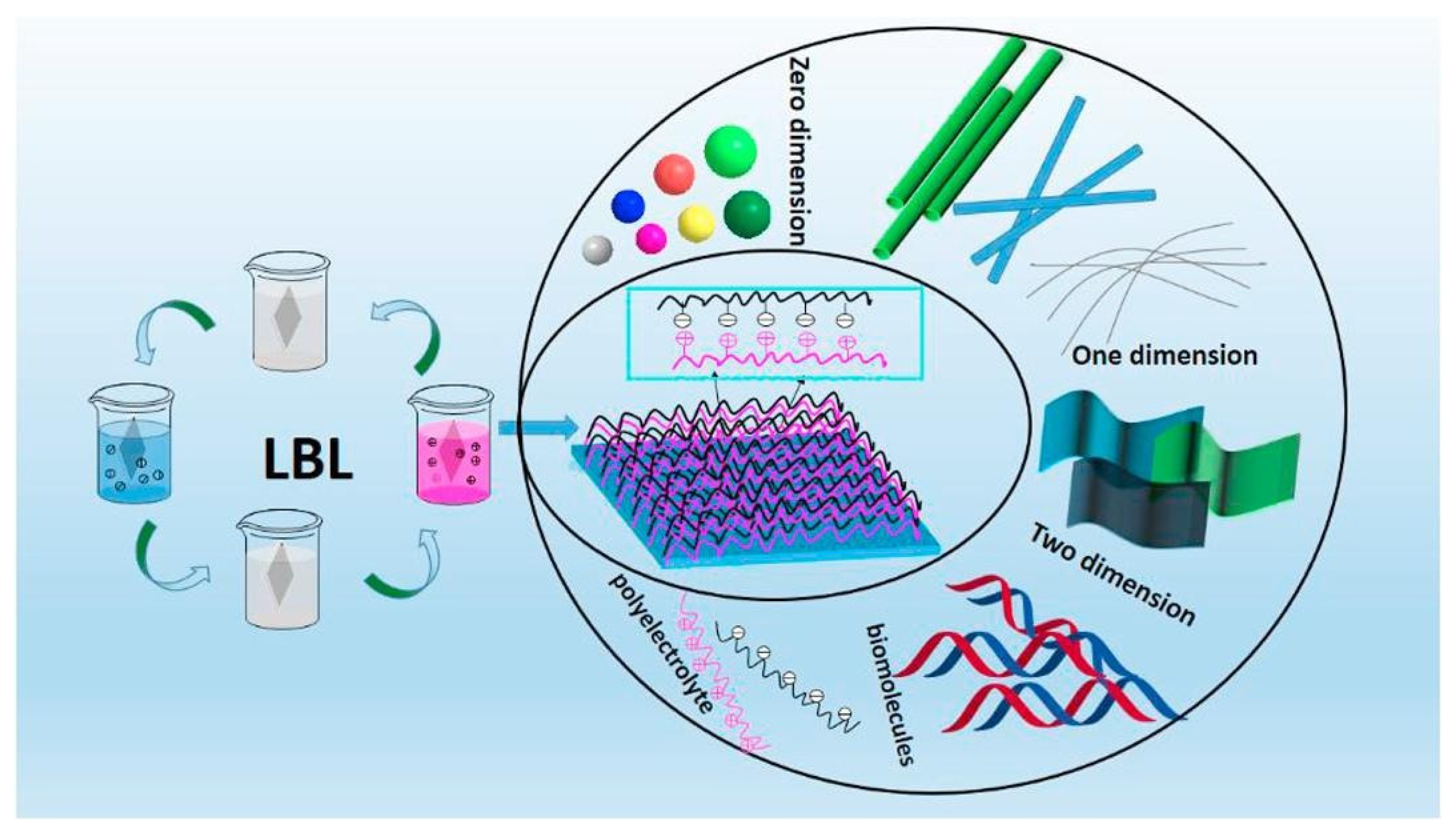 Crystals 14 00939 g007