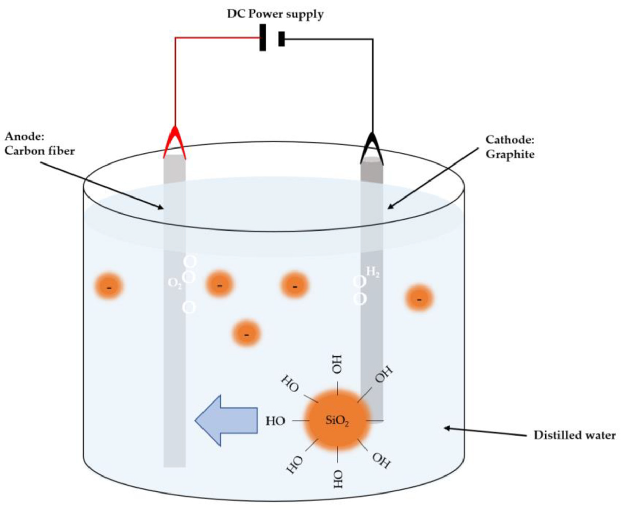 Crystals 14 00939 g008