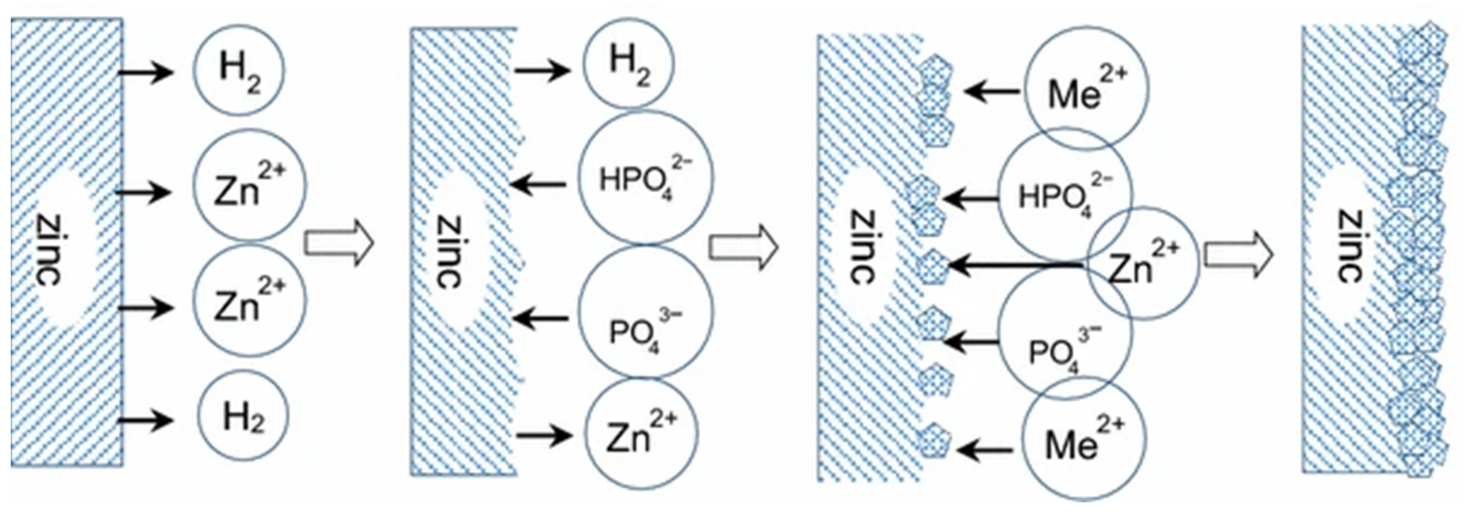 Crystals 14 00939 g009