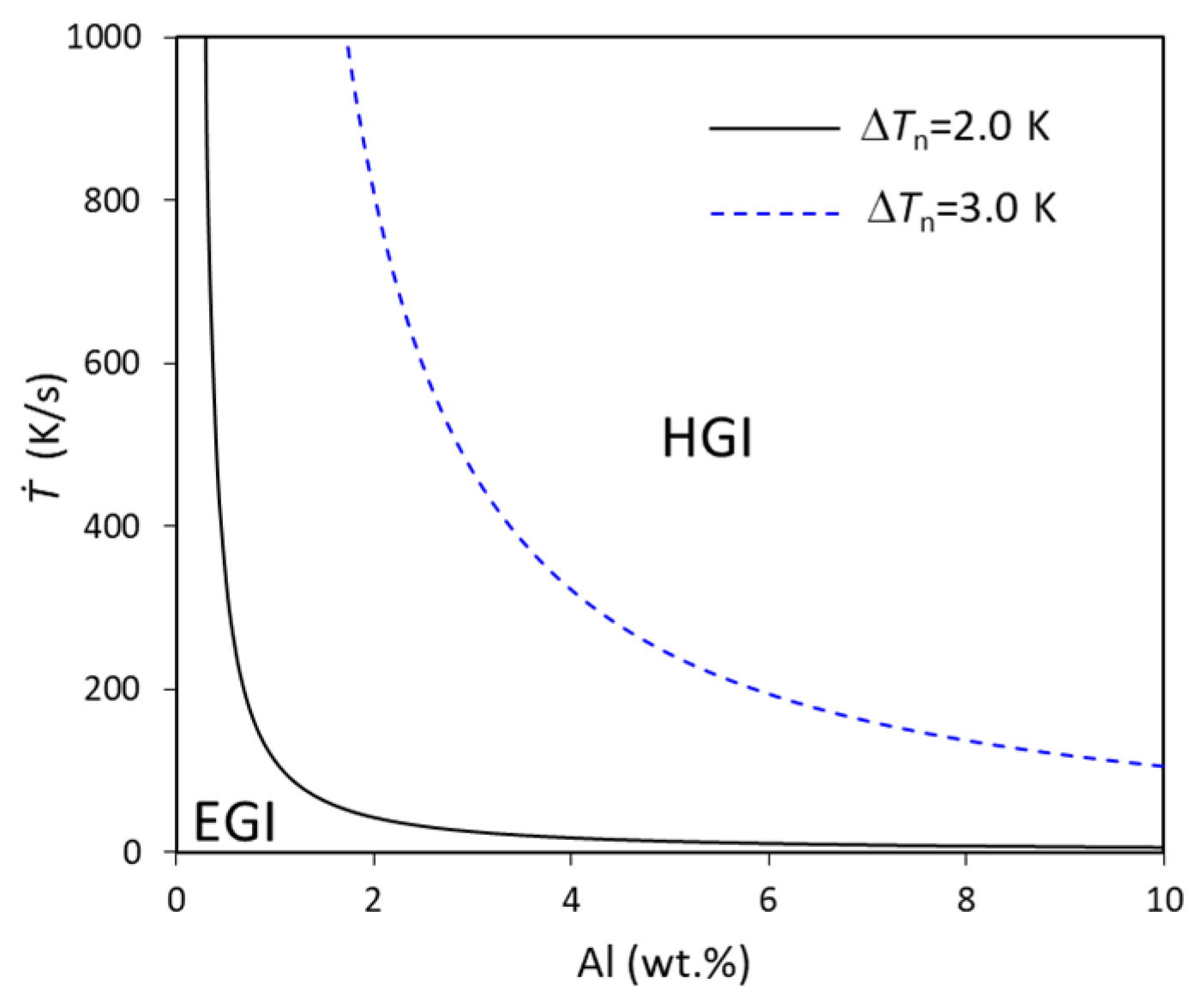 Crystals 14 00940 g006