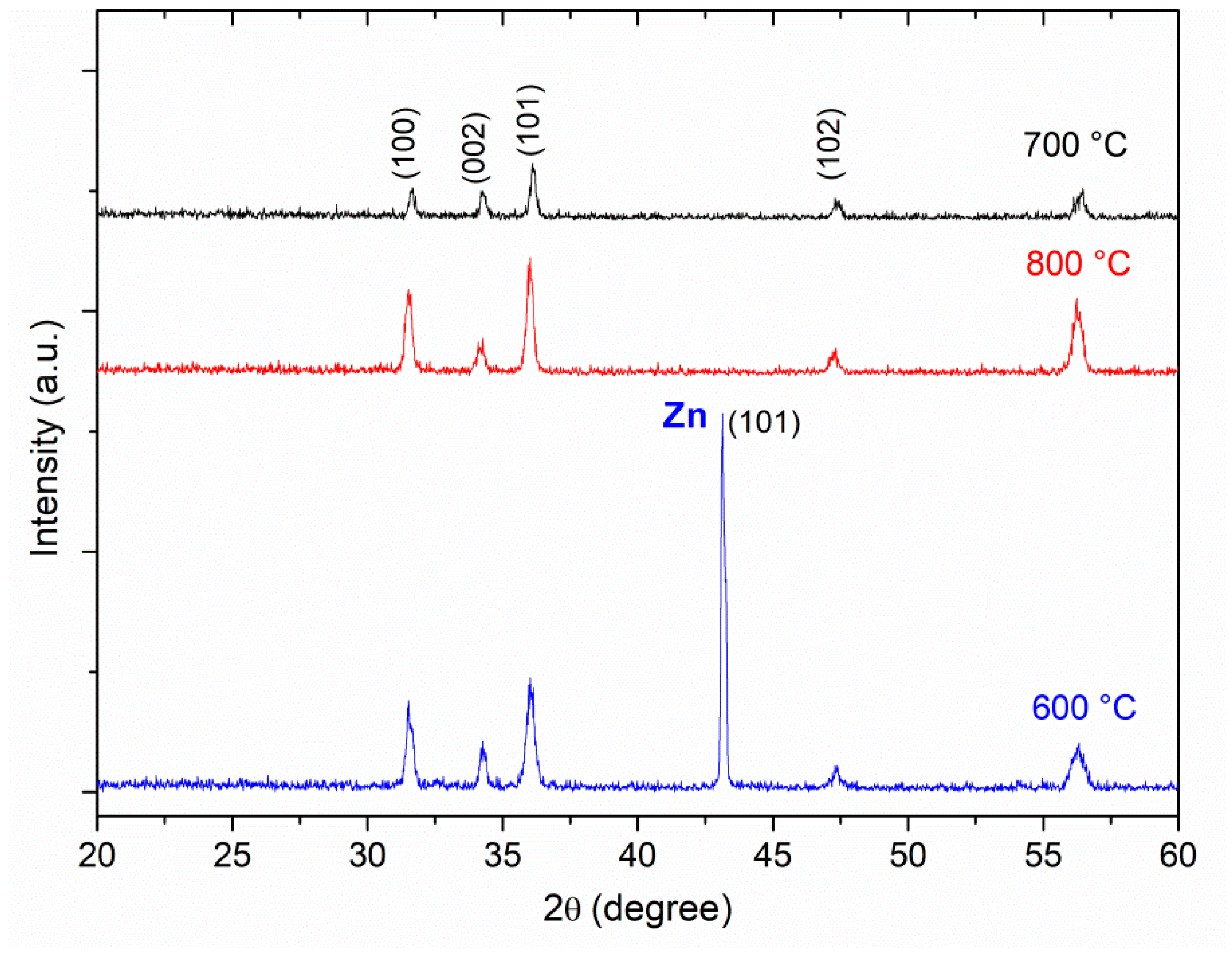 Crystals 14 00941 g001