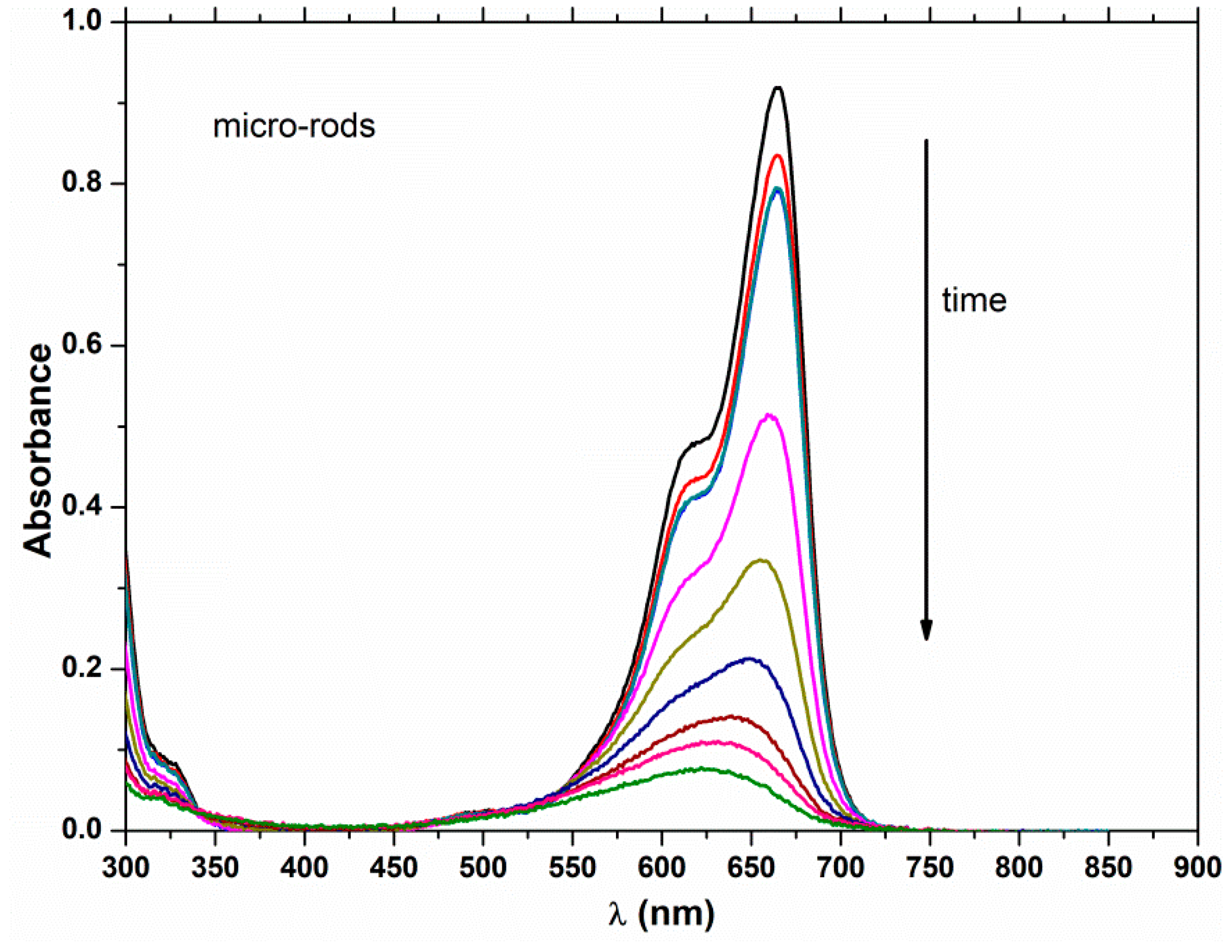 Crystals 14 00941 g007